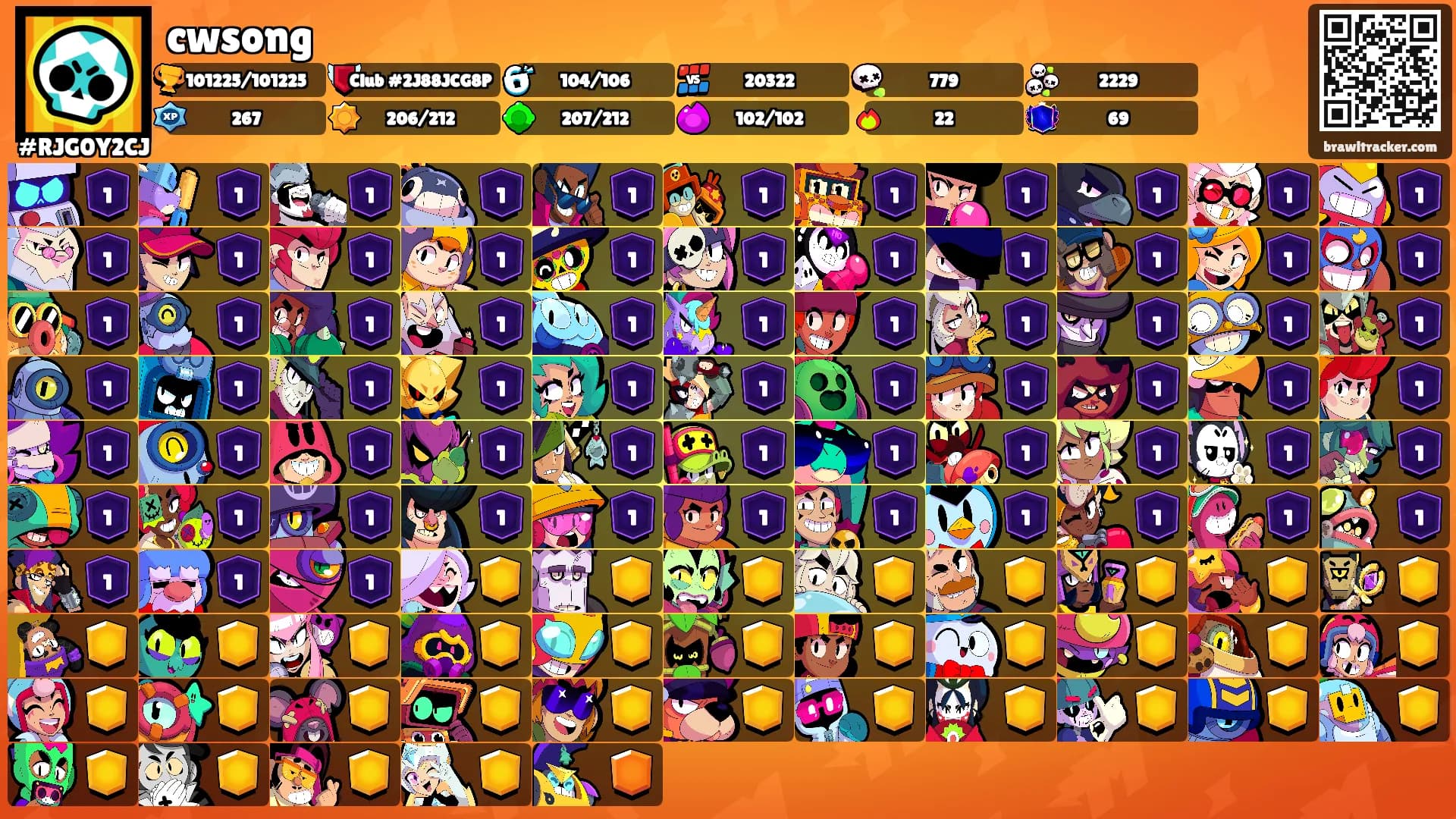 cwsong's Ranks