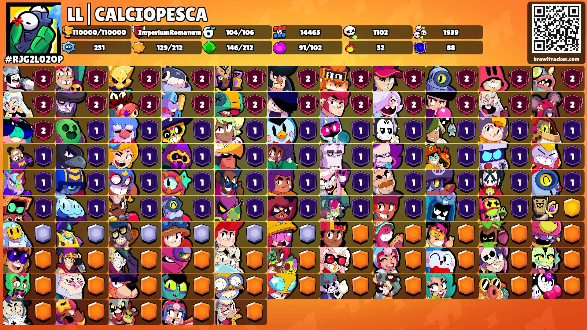 LL|CALCIOPESCA's Ranks