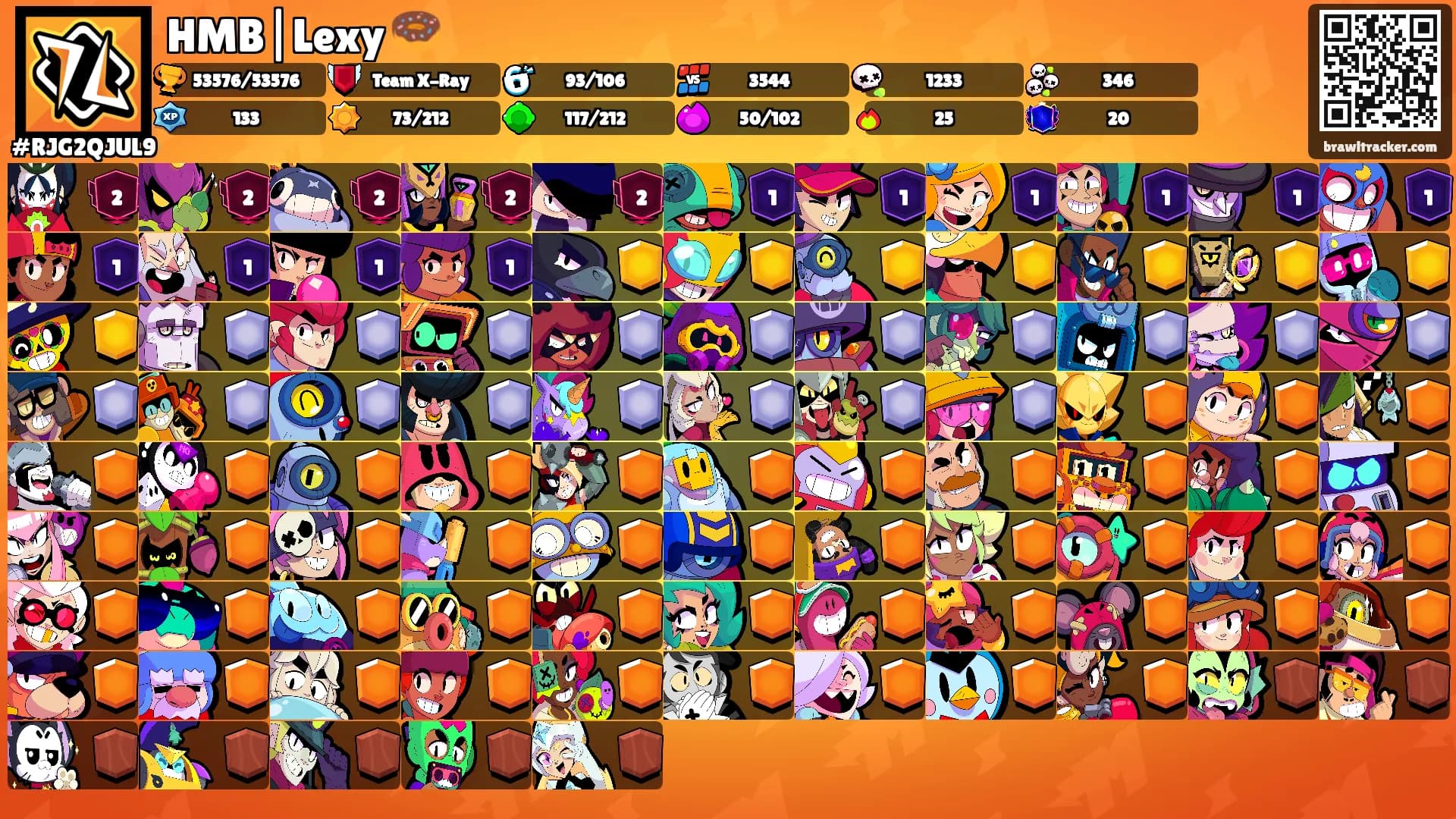 HMB|Lexy 🍩's Ranks