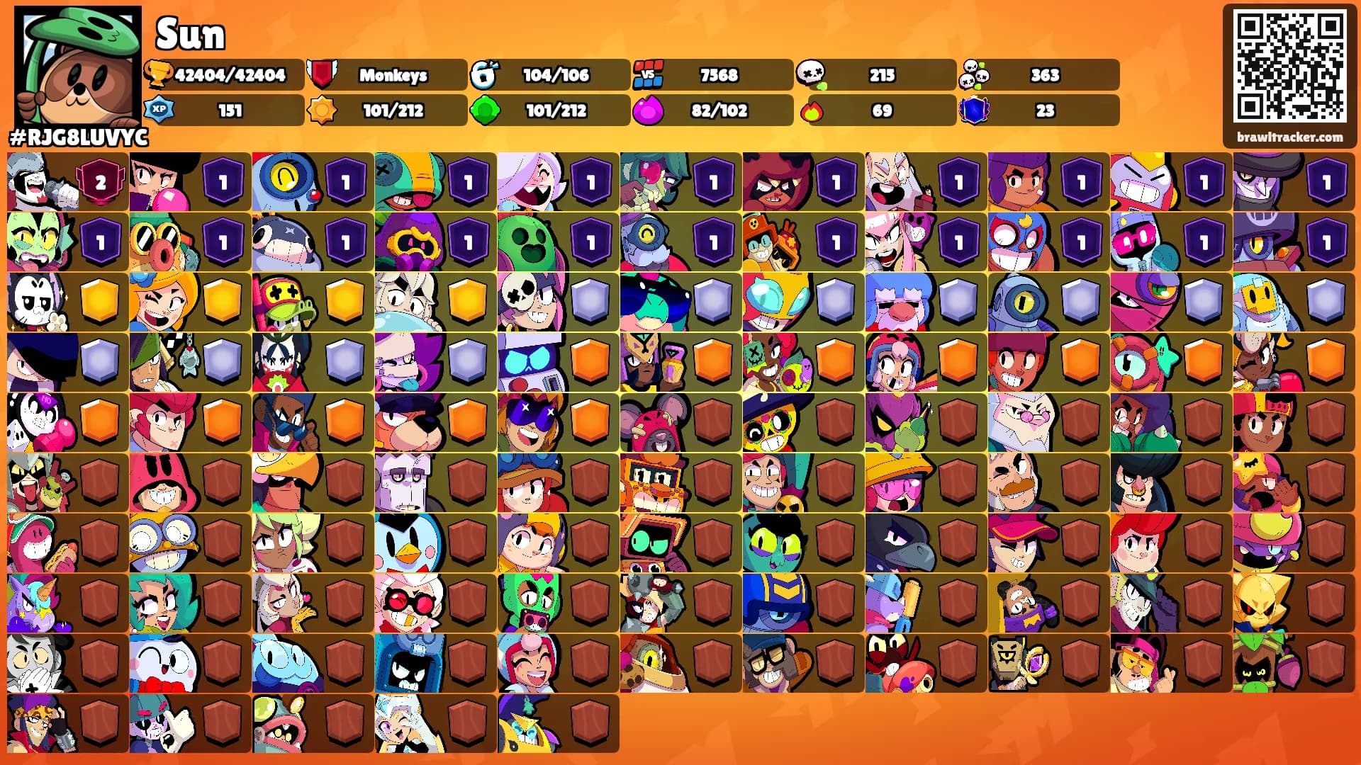 Sun's Ranks