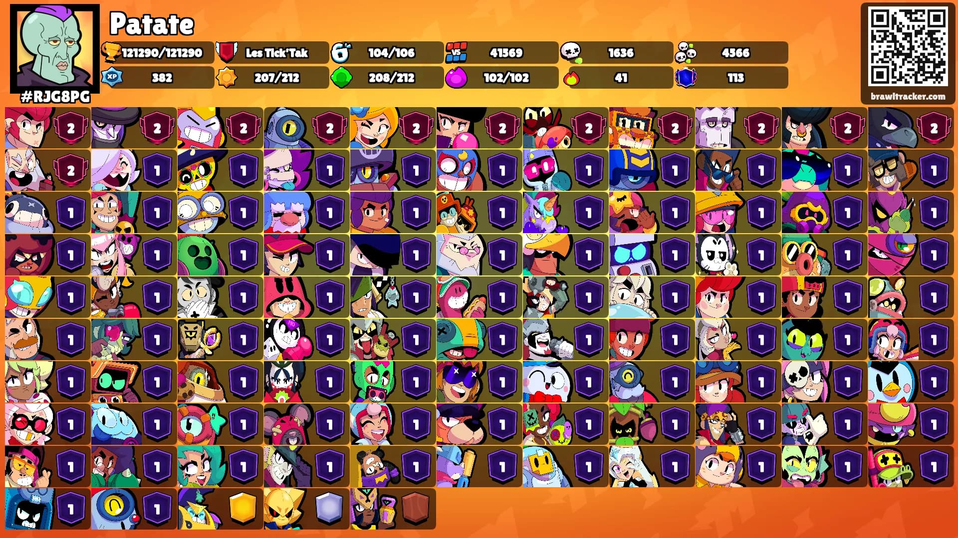 Patate's Ranks