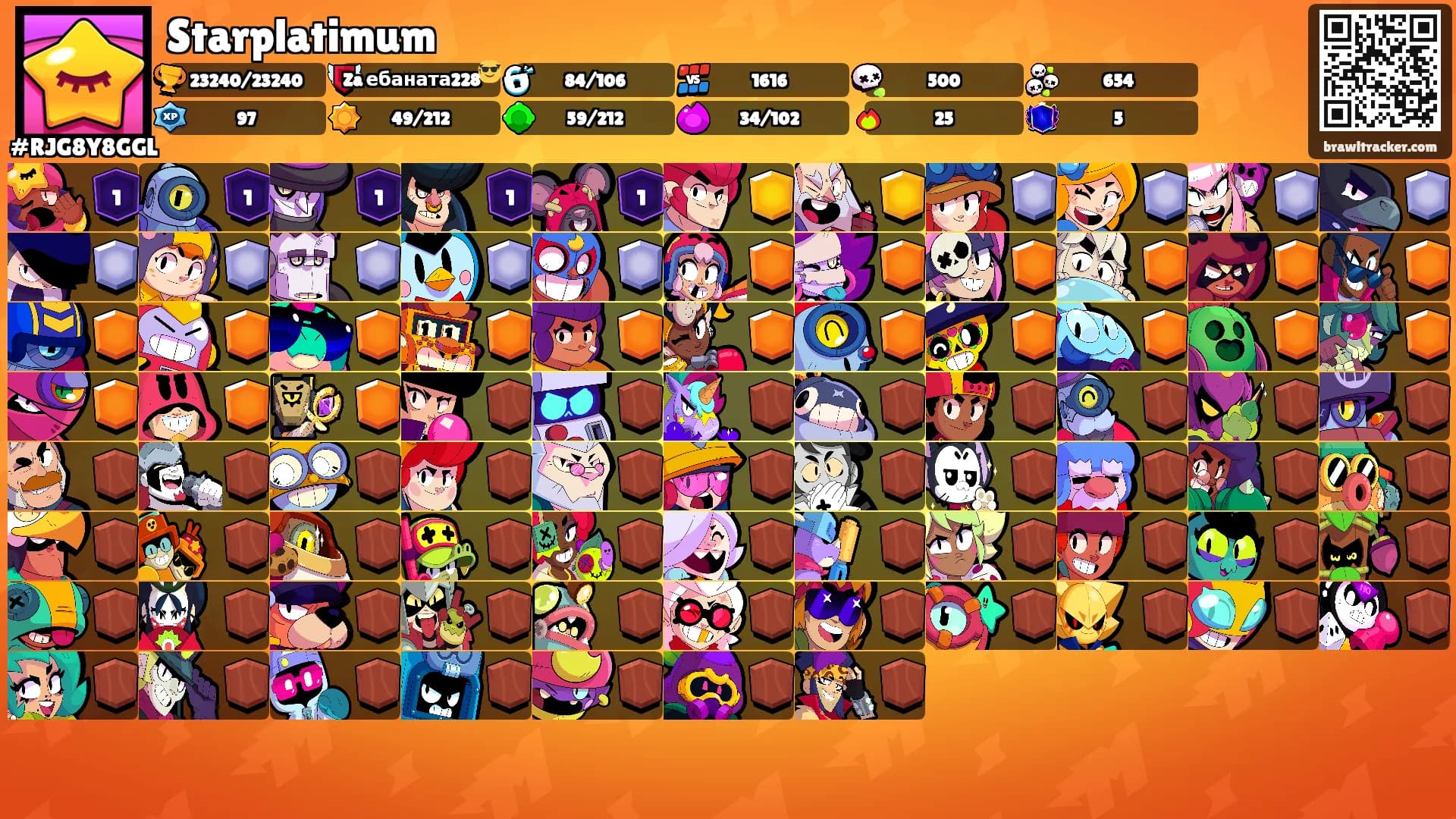 Starplatimum's Ranks