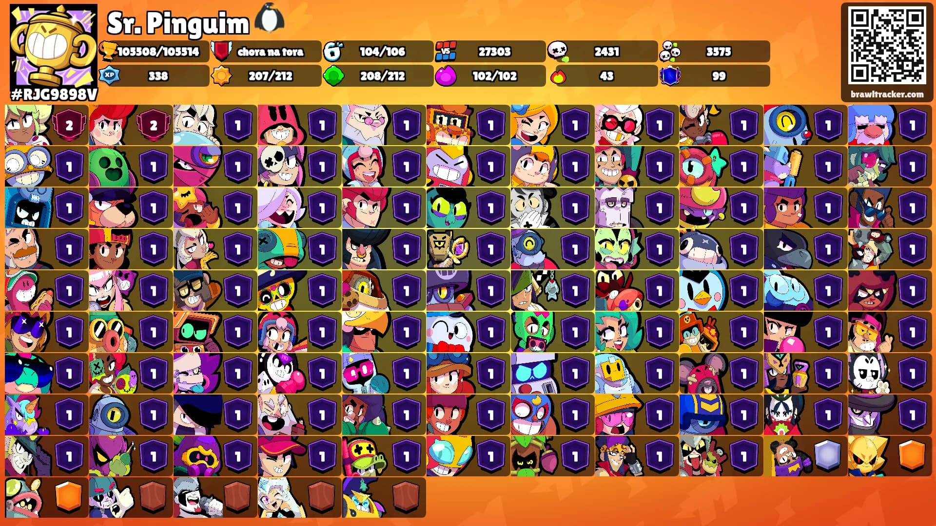 Sr. Pinguim 🐧⚡'s Ranks