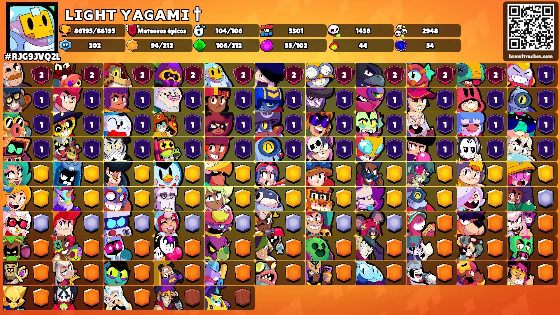 ʟɪɢʜᴛ ʏᴀɢᴀᴍɪ †'s Ranks