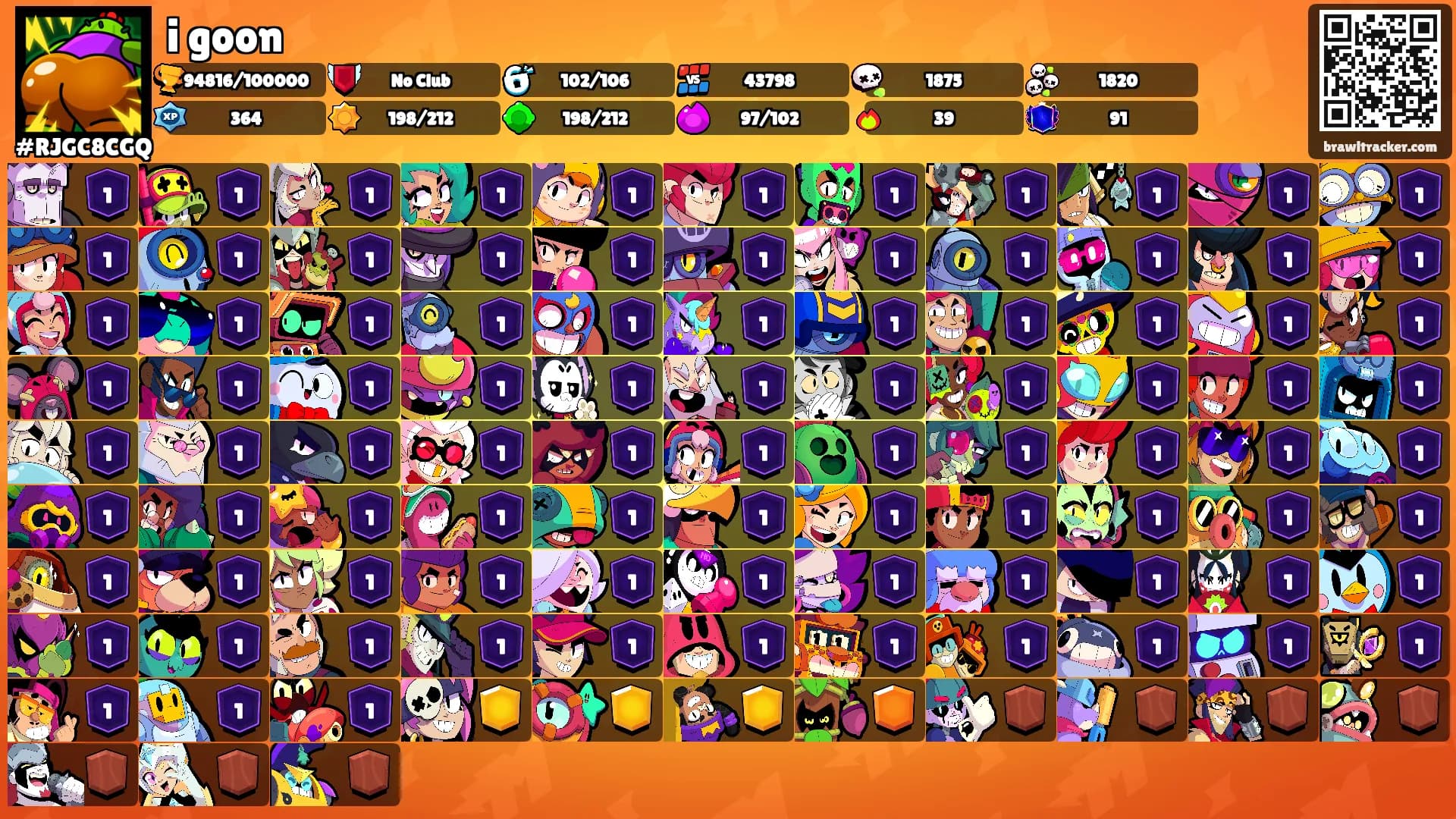 i goon's Ranks