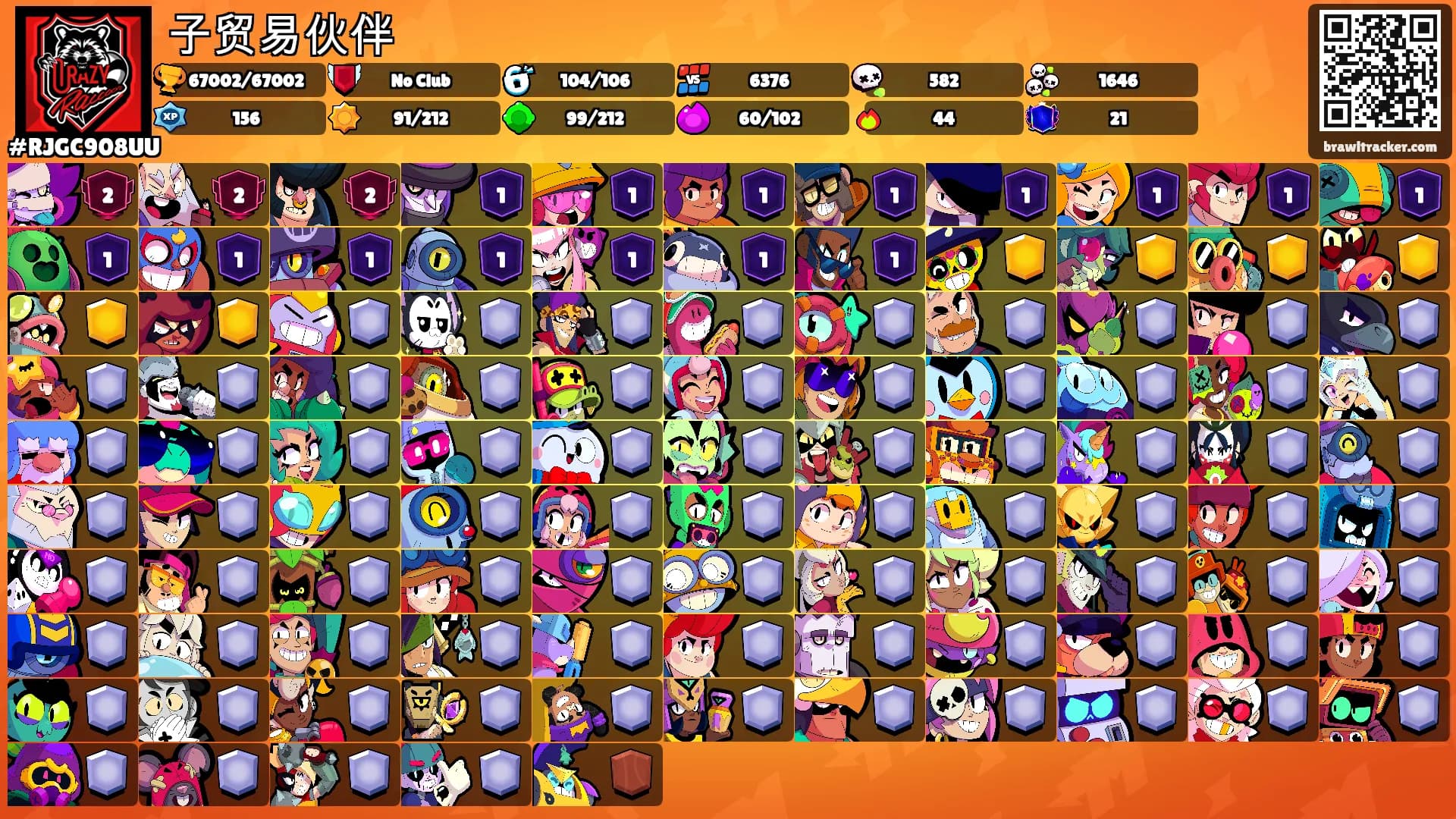 子贸易伙伴's Ranks