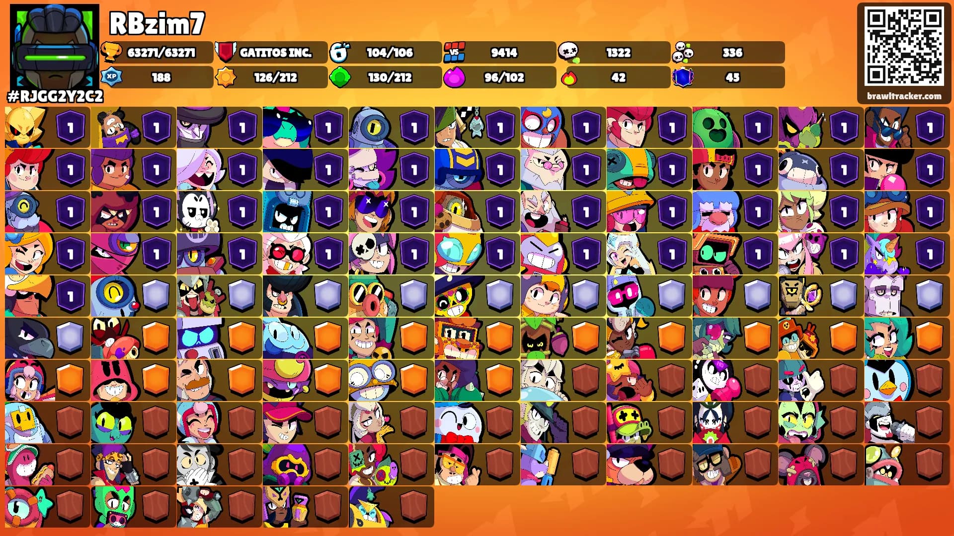 RBzim7's Ranks