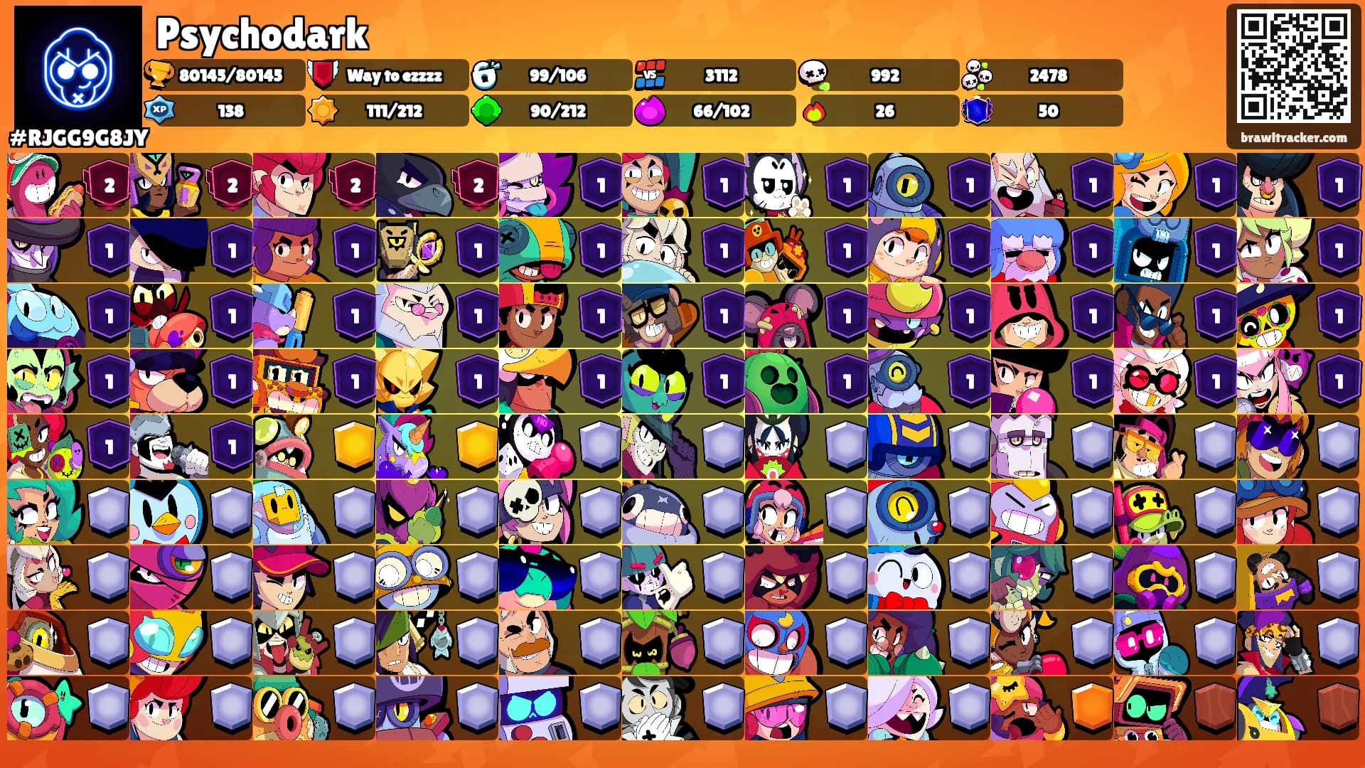 Psychodark's Ranks