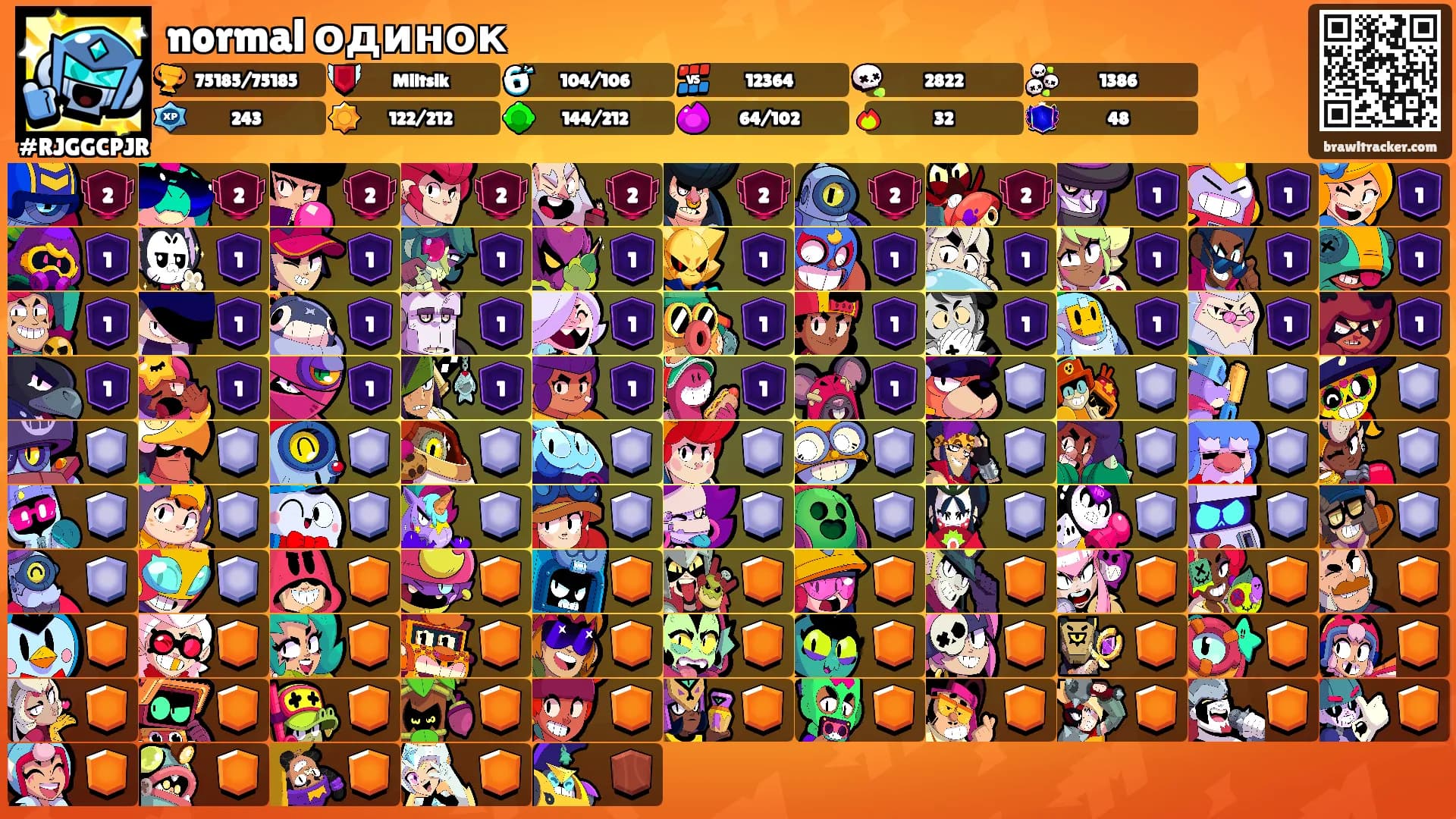 normal одинок's Ranks