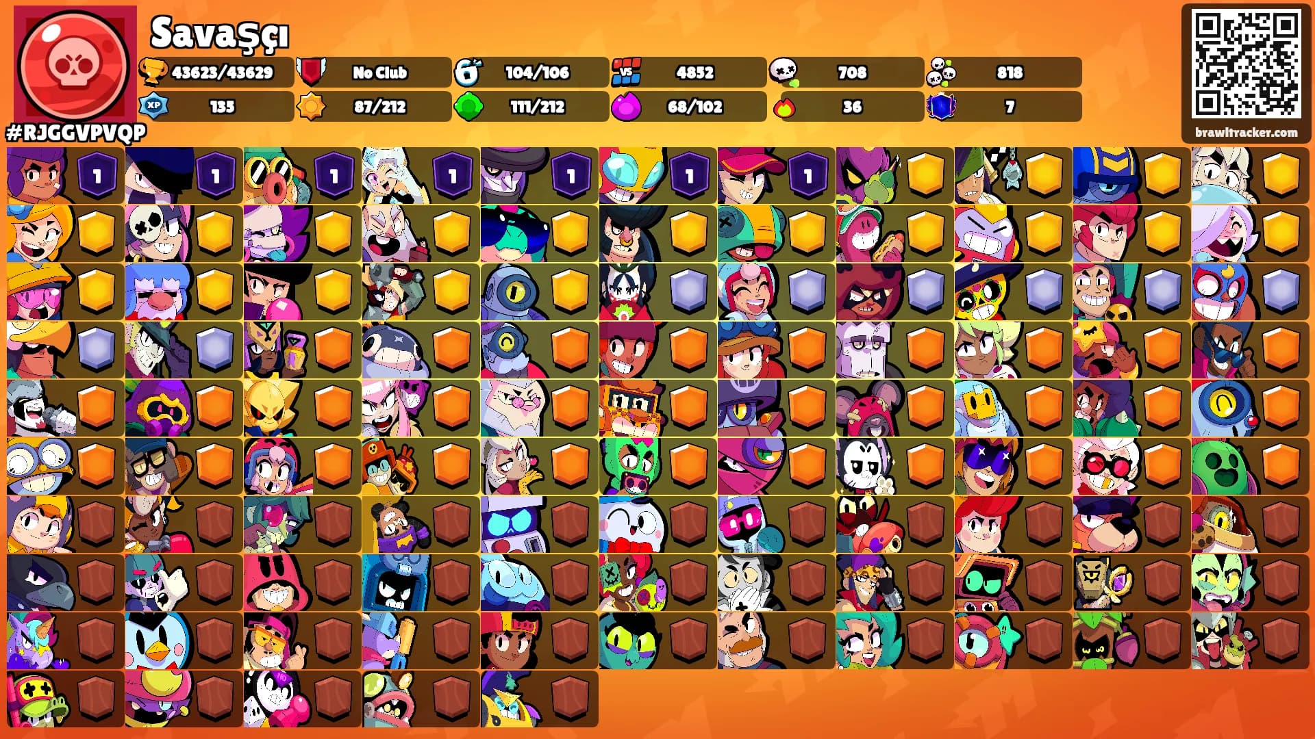 Savaşçı's Ranks