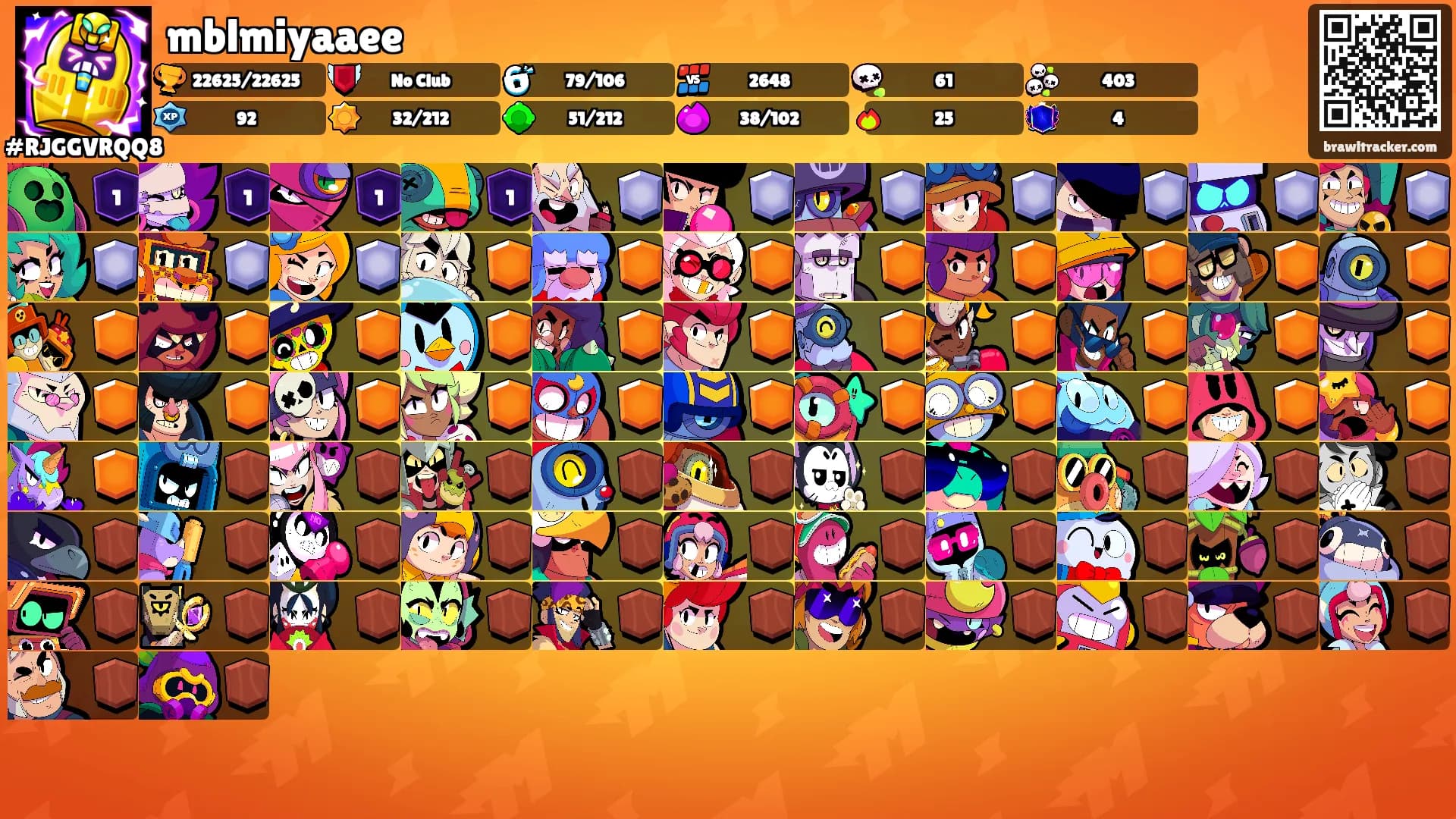 mblmiyaaee's Ranks