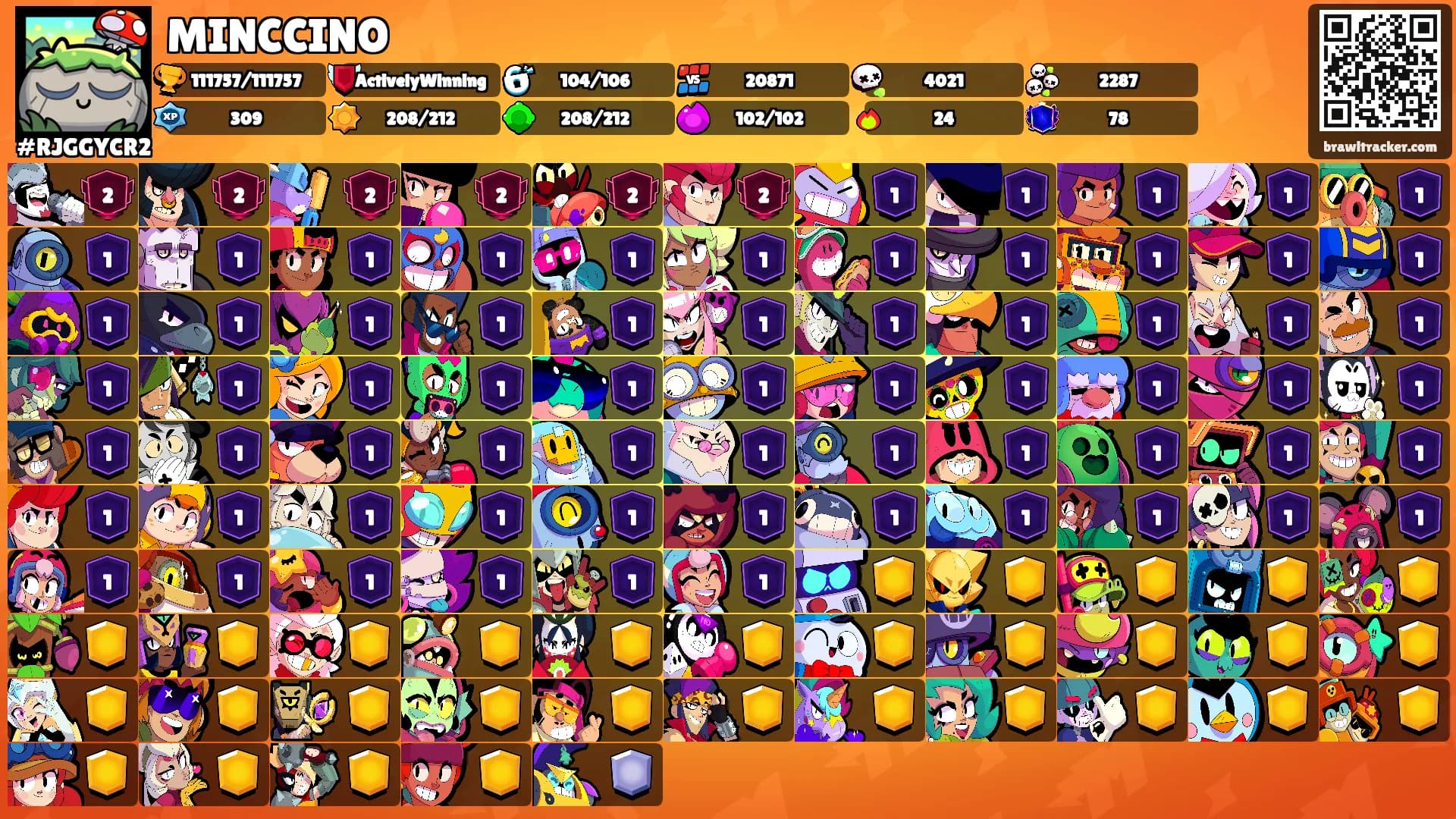 MINCCINO's Ranks