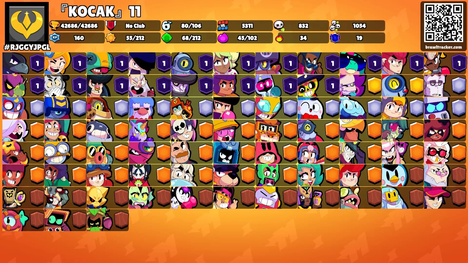 『KOCAK』11's Ranks