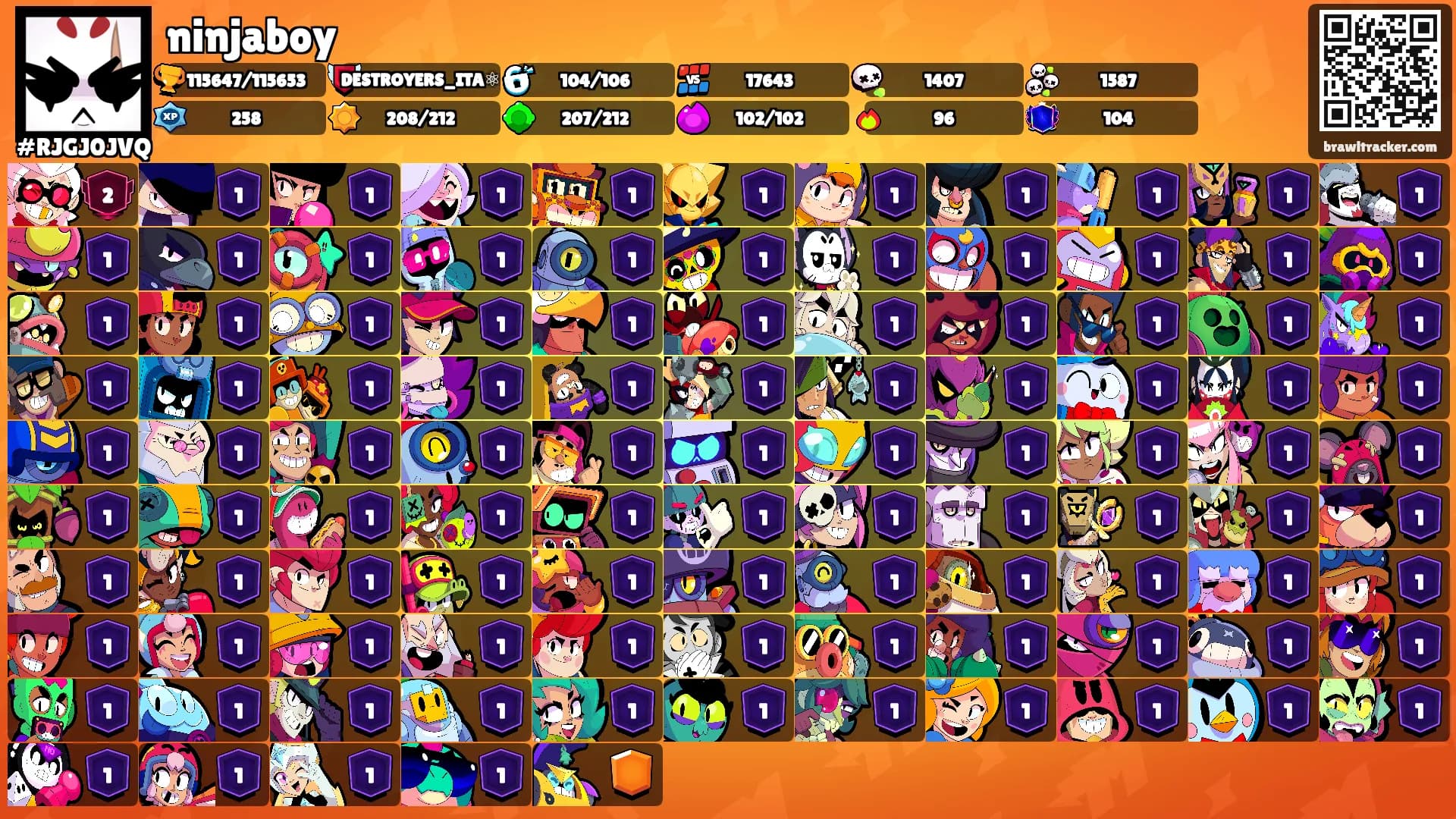 ninjaboy's Ranks