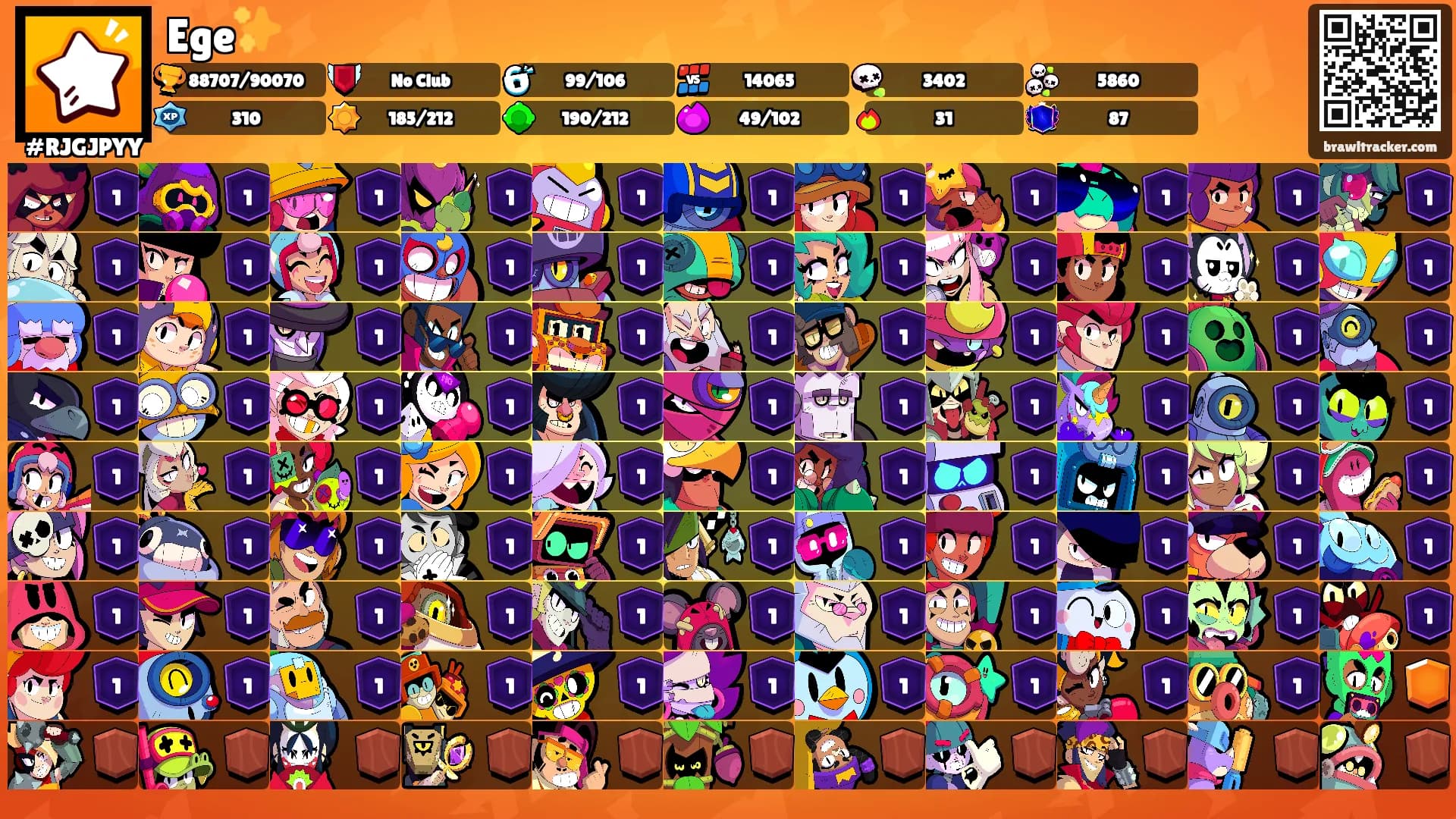 Ege✨'s Ranks