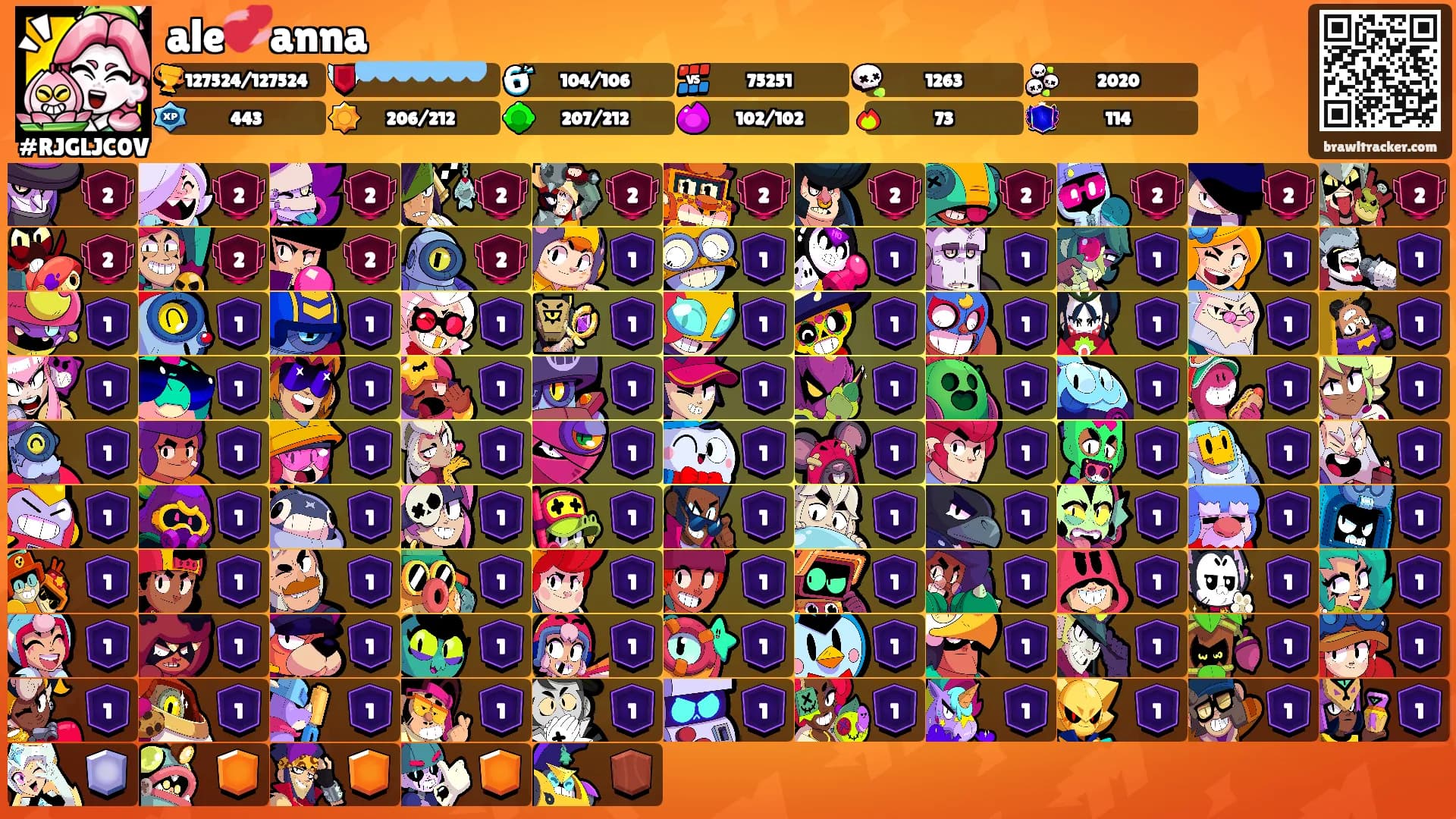 ale💞anna's Ranks