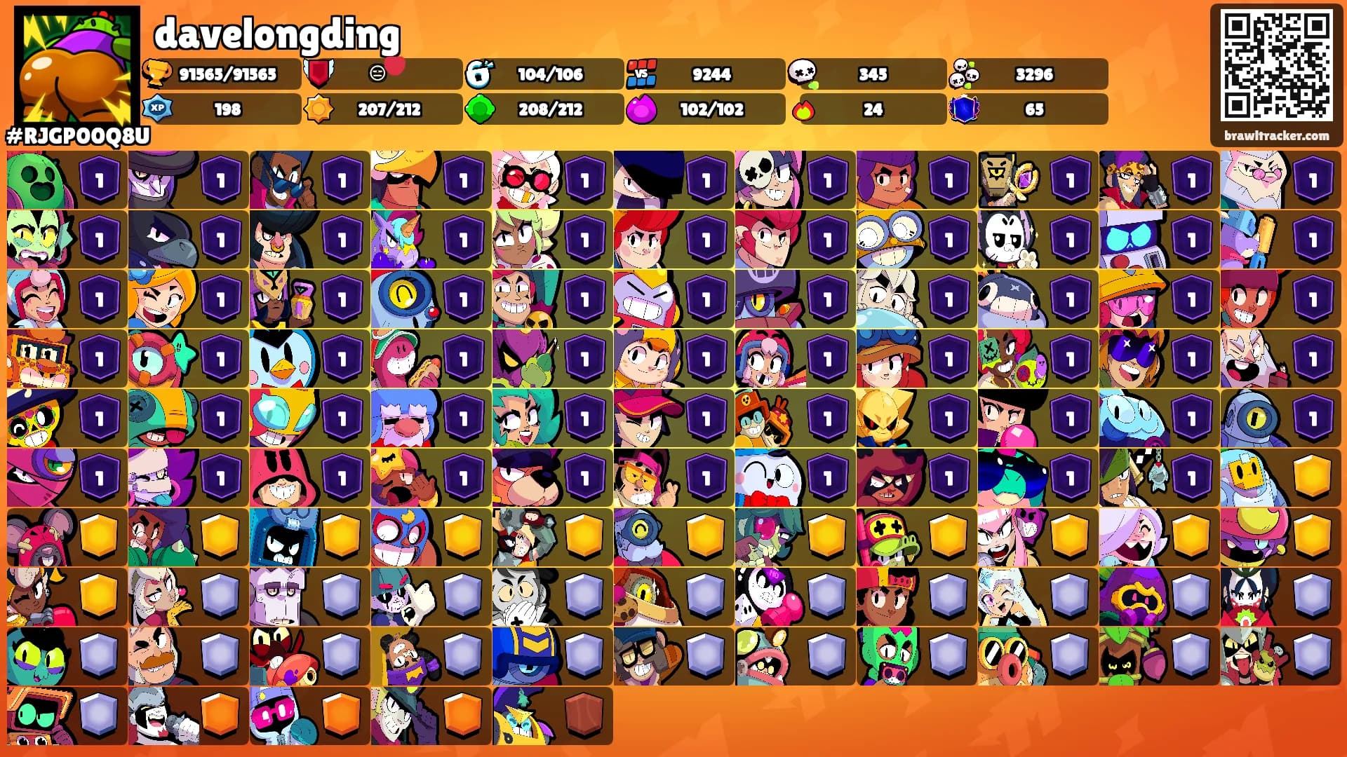 davelongding's Ranks