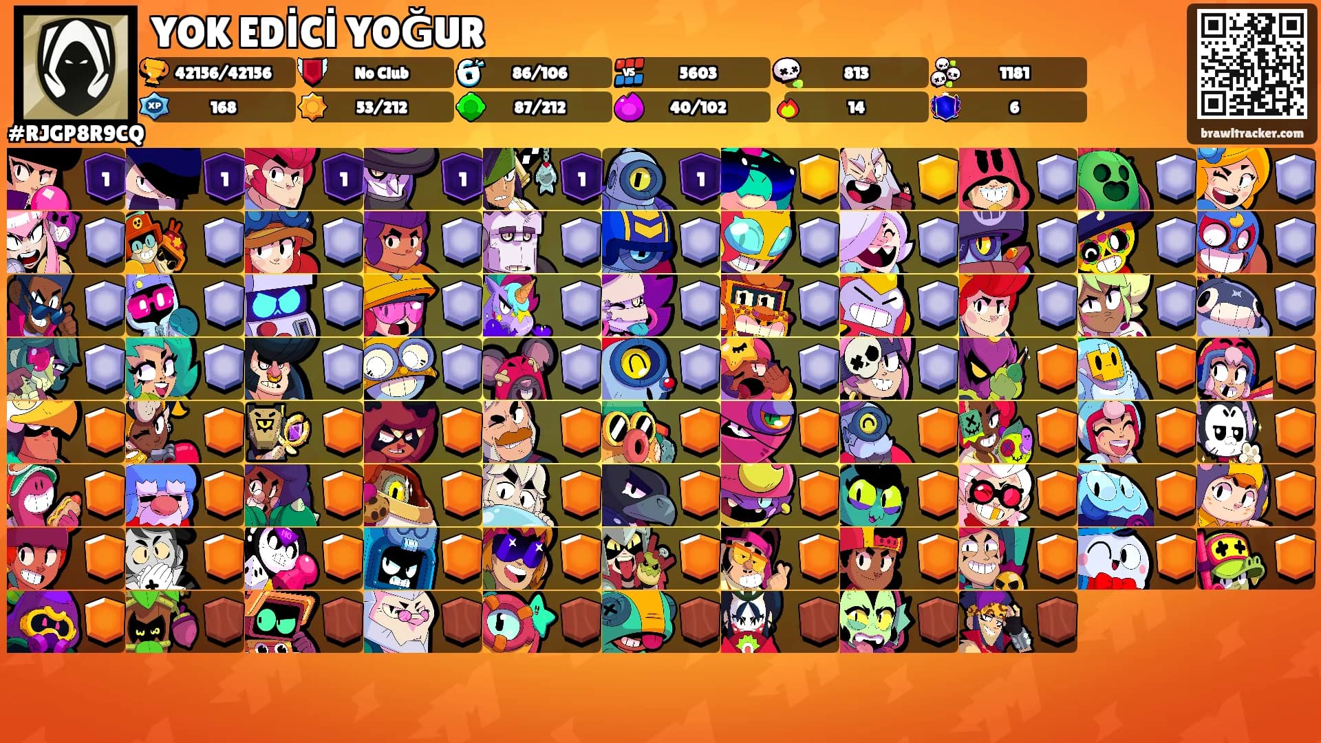 YOK EDİCİ YOĞUR's Ranks