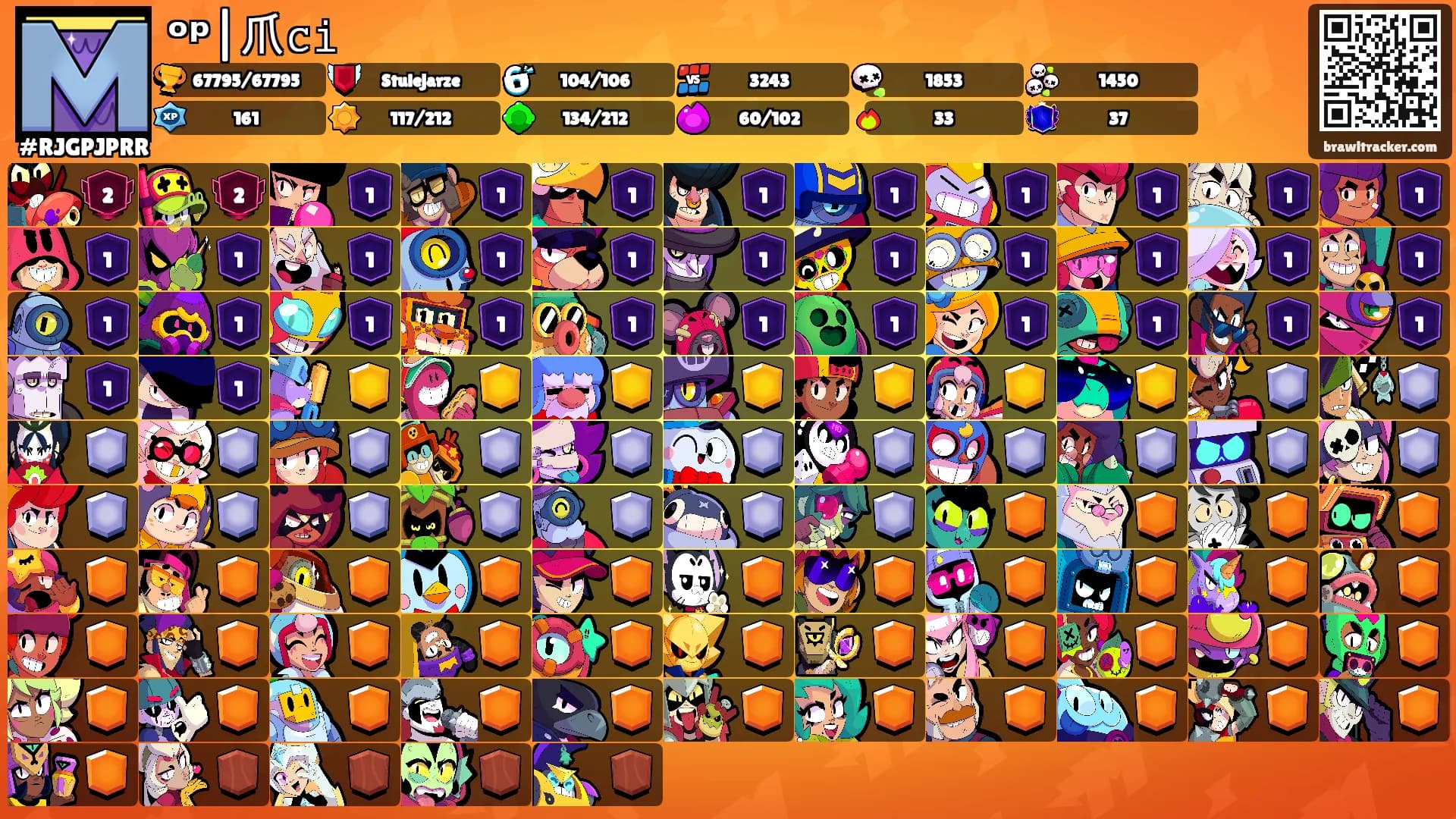 ᵒᵖ|爪𝚌𝚒's Ranks
