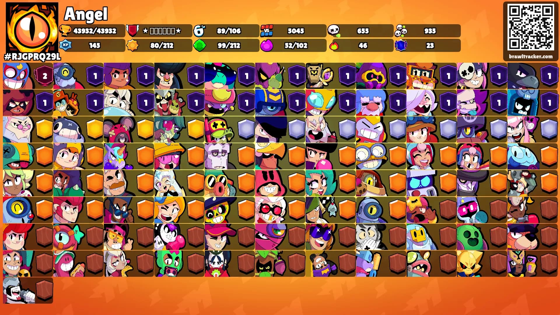 Angel's Ranks