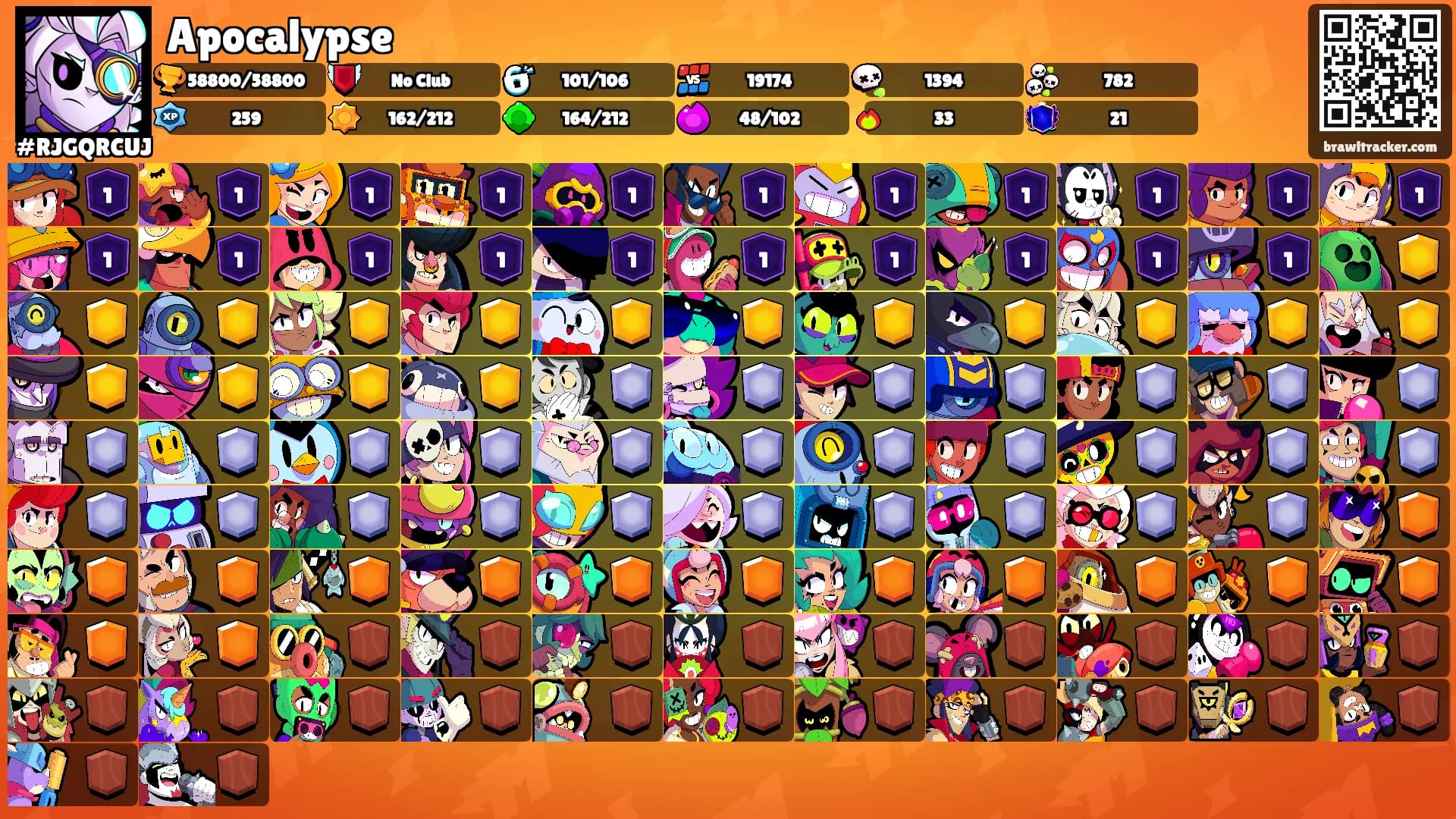 Apocalypse's Ranks