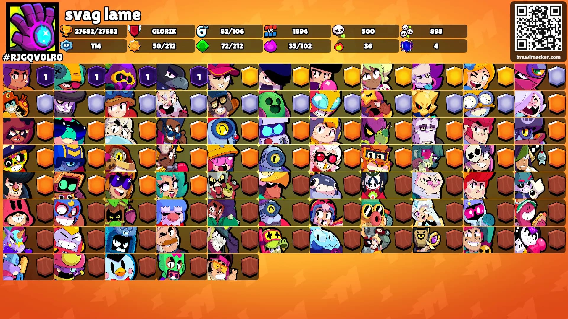 svag lame's Ranks