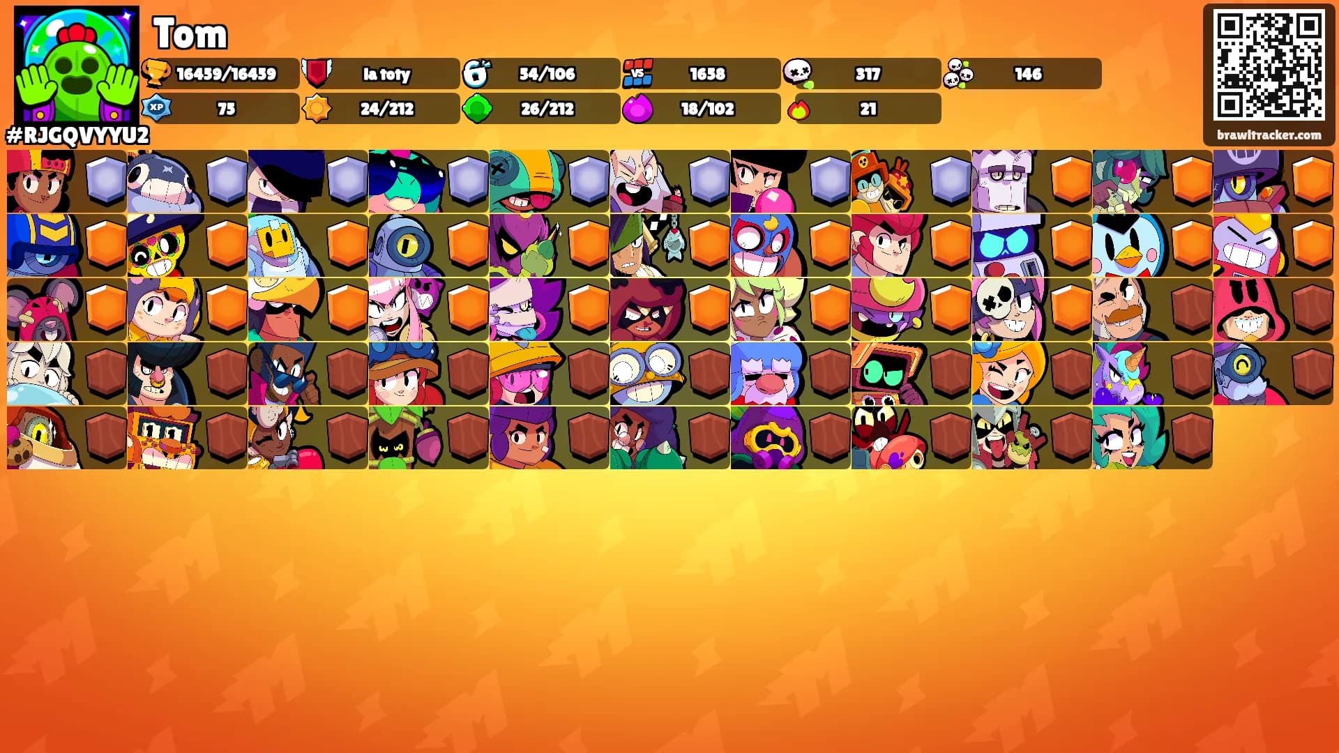 Tom's Ranks