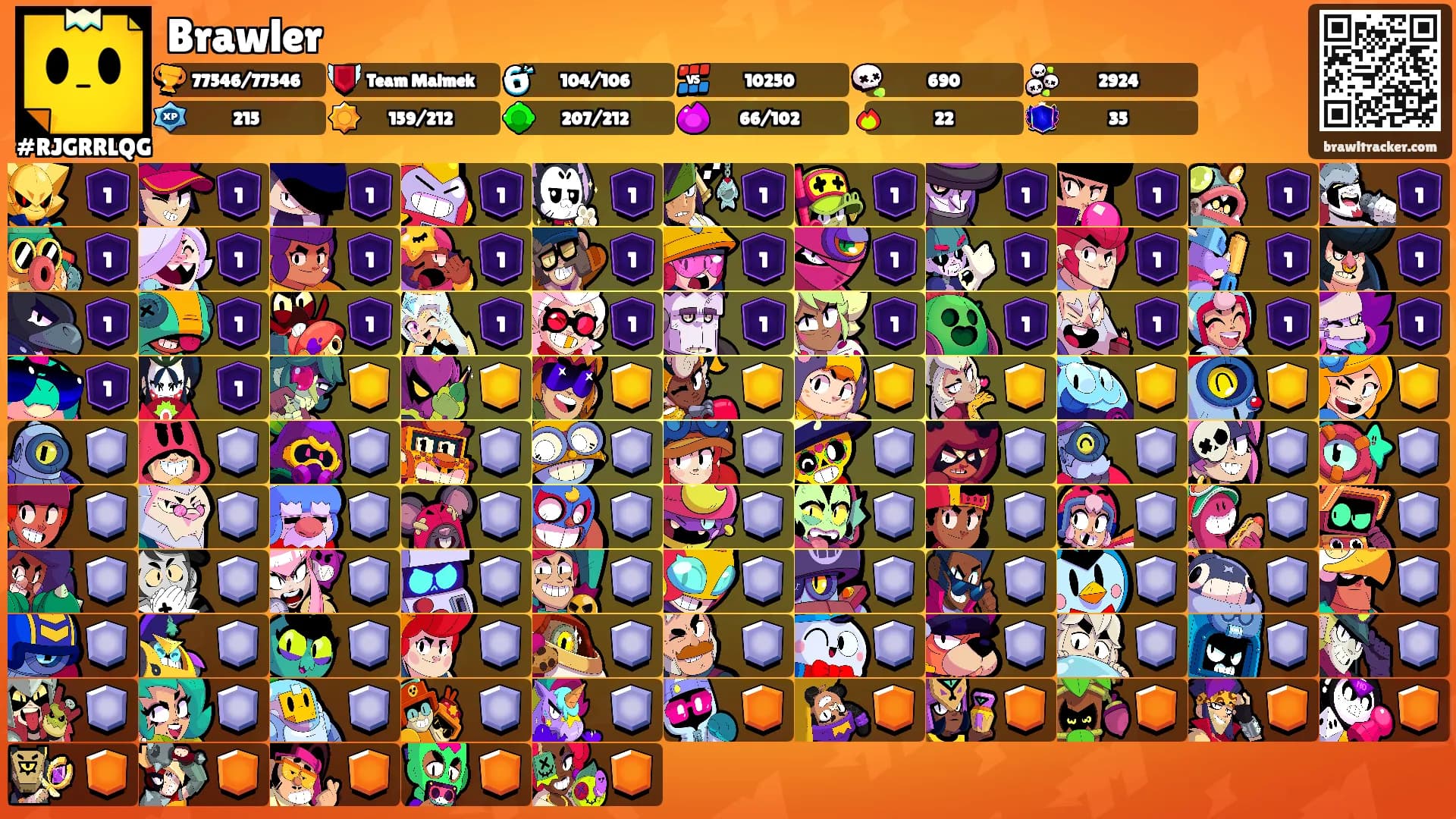 Brawler's Ranks