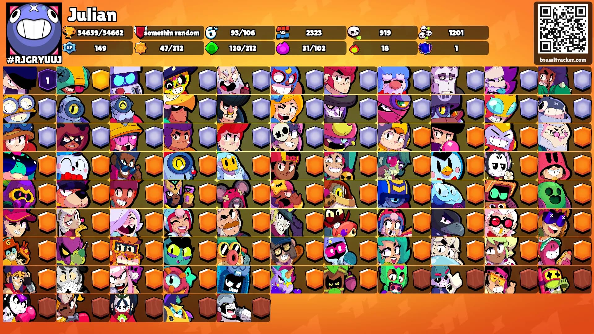 Julian's Ranks