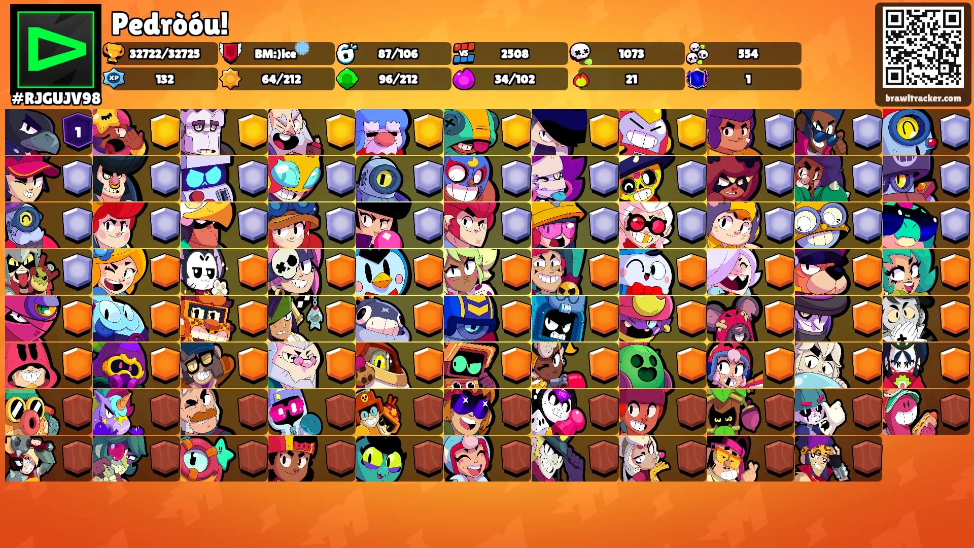 Pedròóu!'s Ranks