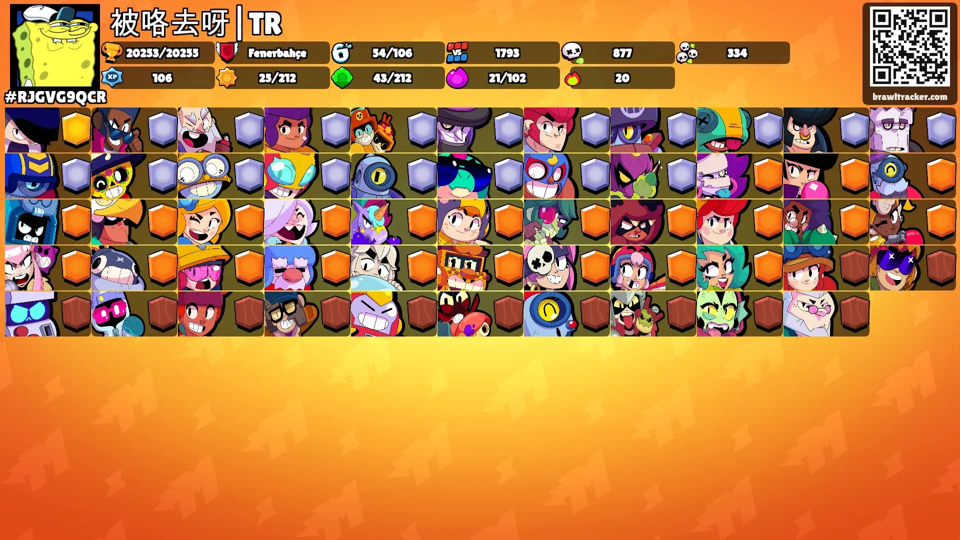 被咯去呀|TR's Ranks