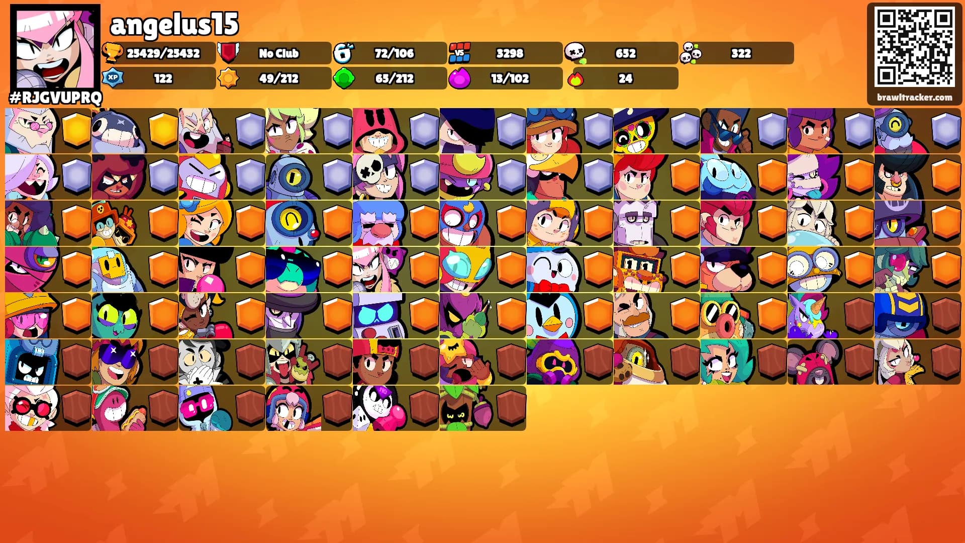angelus15's Ranks