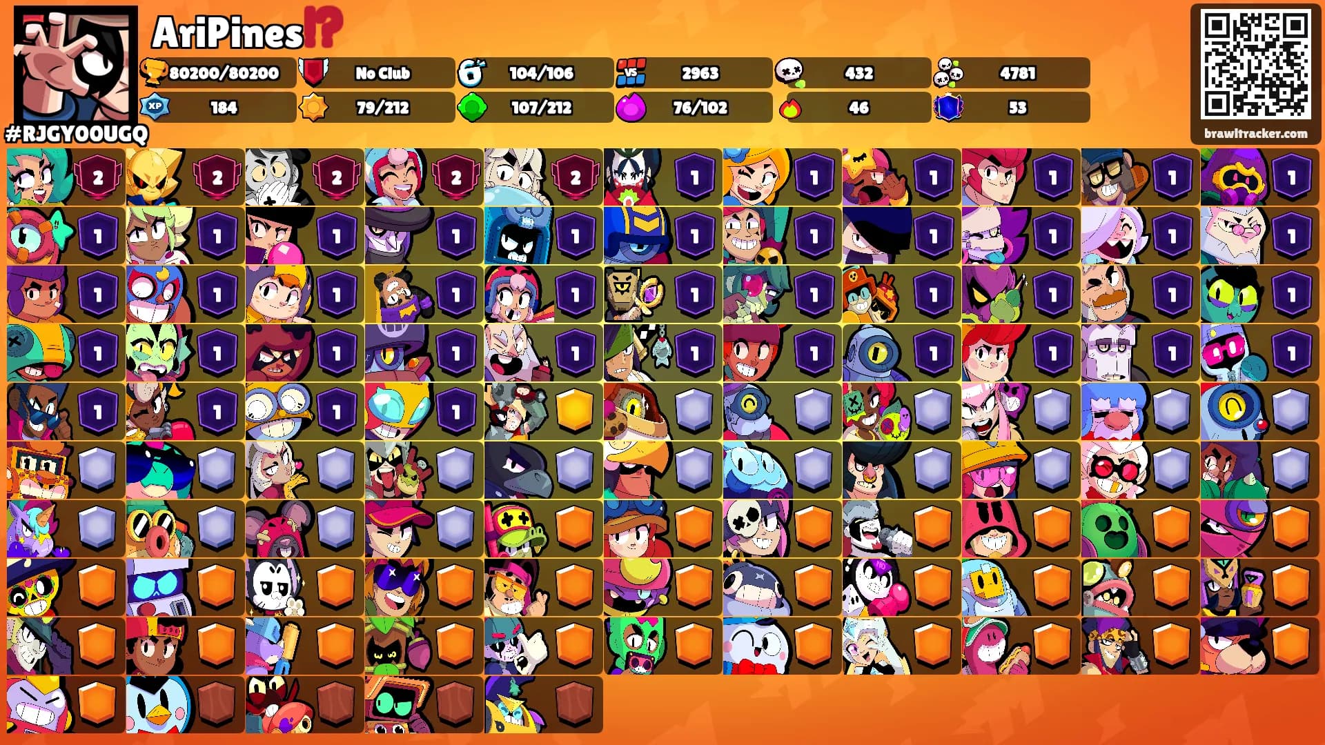 AriPines⁉️'s Ranks