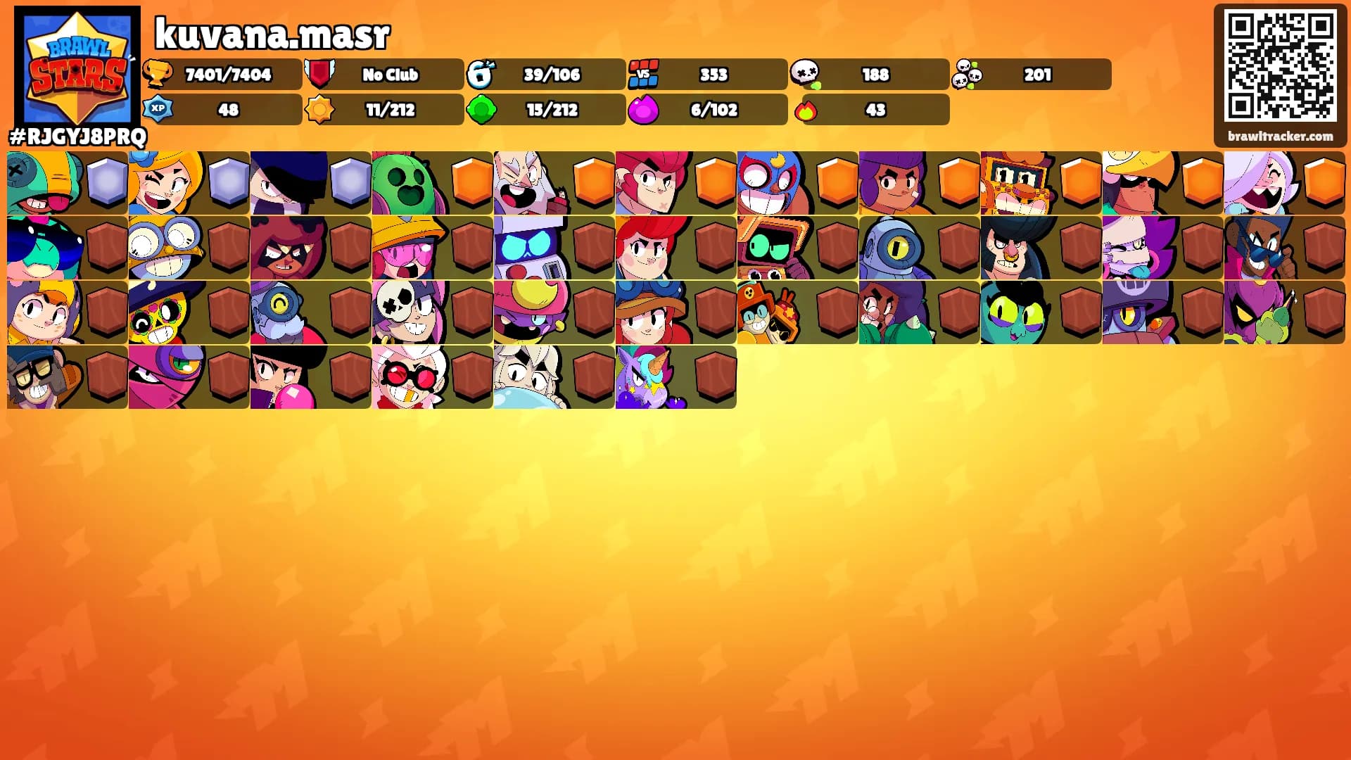 kuvana.masr's Ranks