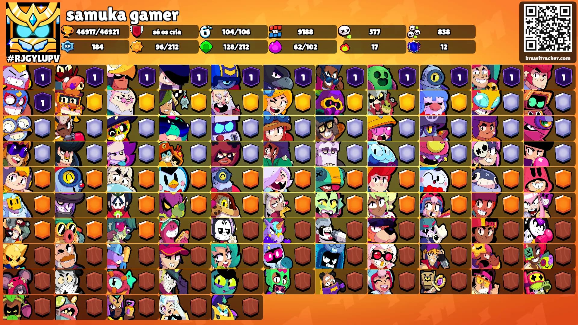 samuka gamer's Ranks