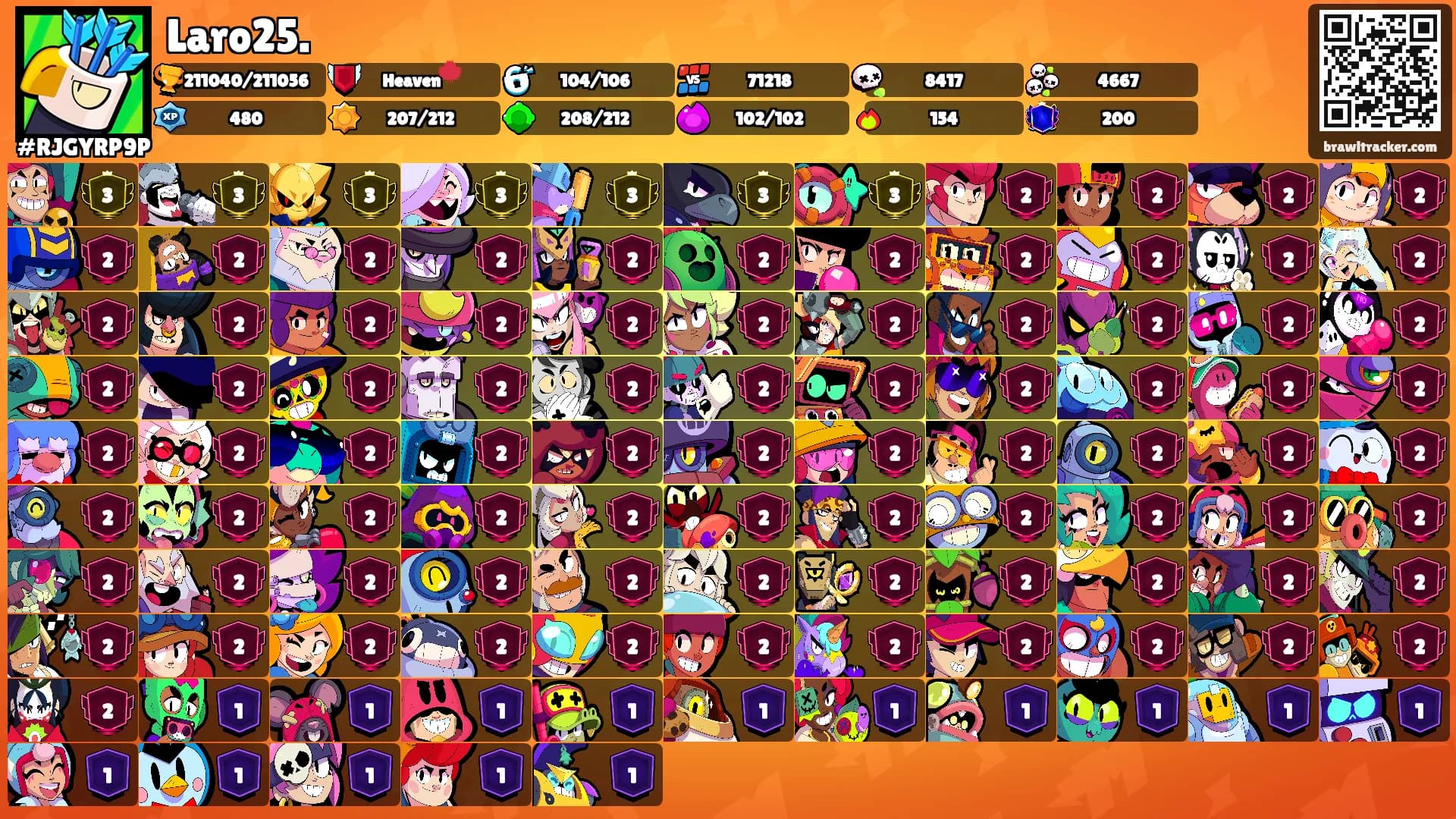 Laro25.'s Ranks
