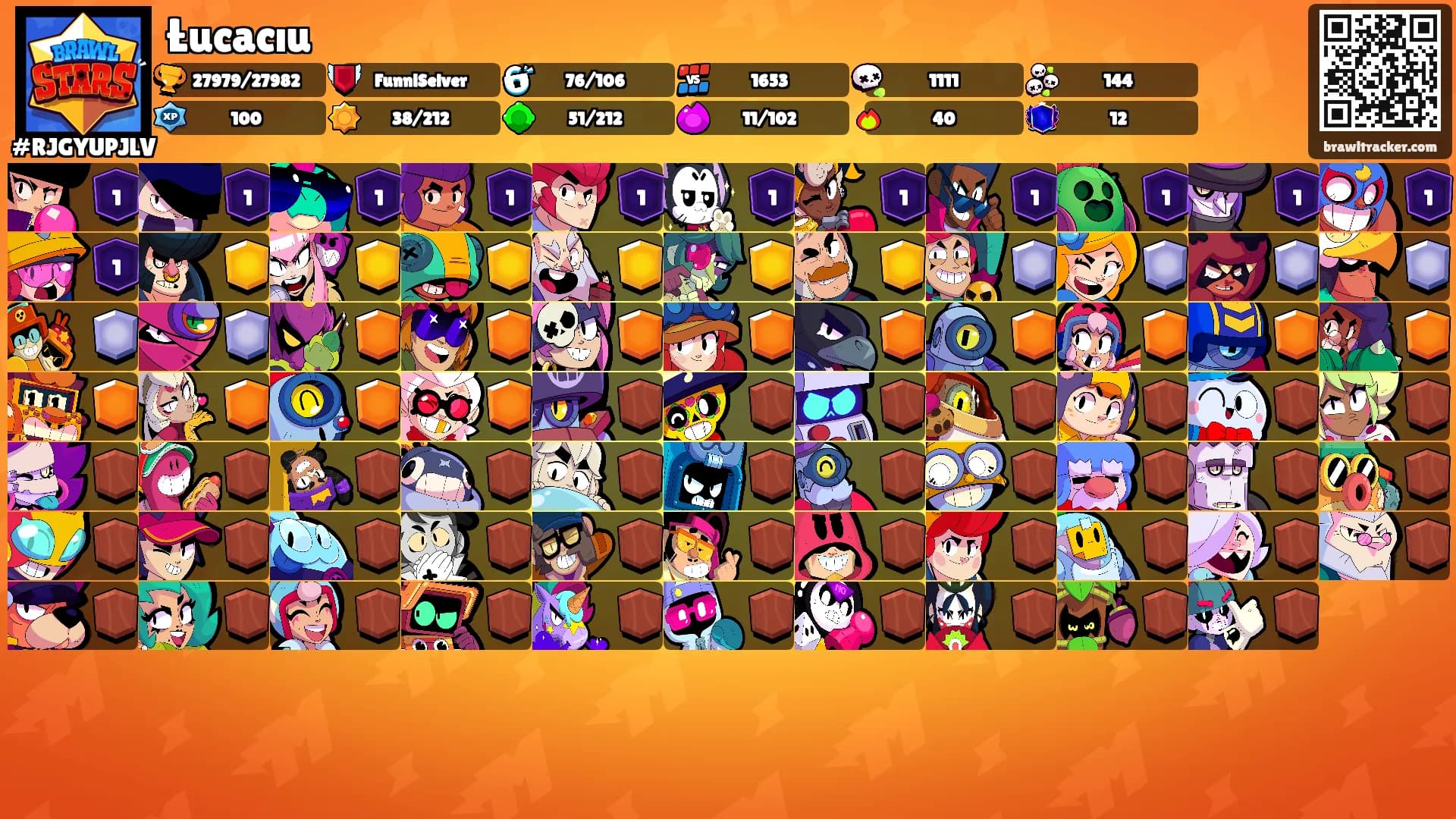 Łucacıu's Ranks
