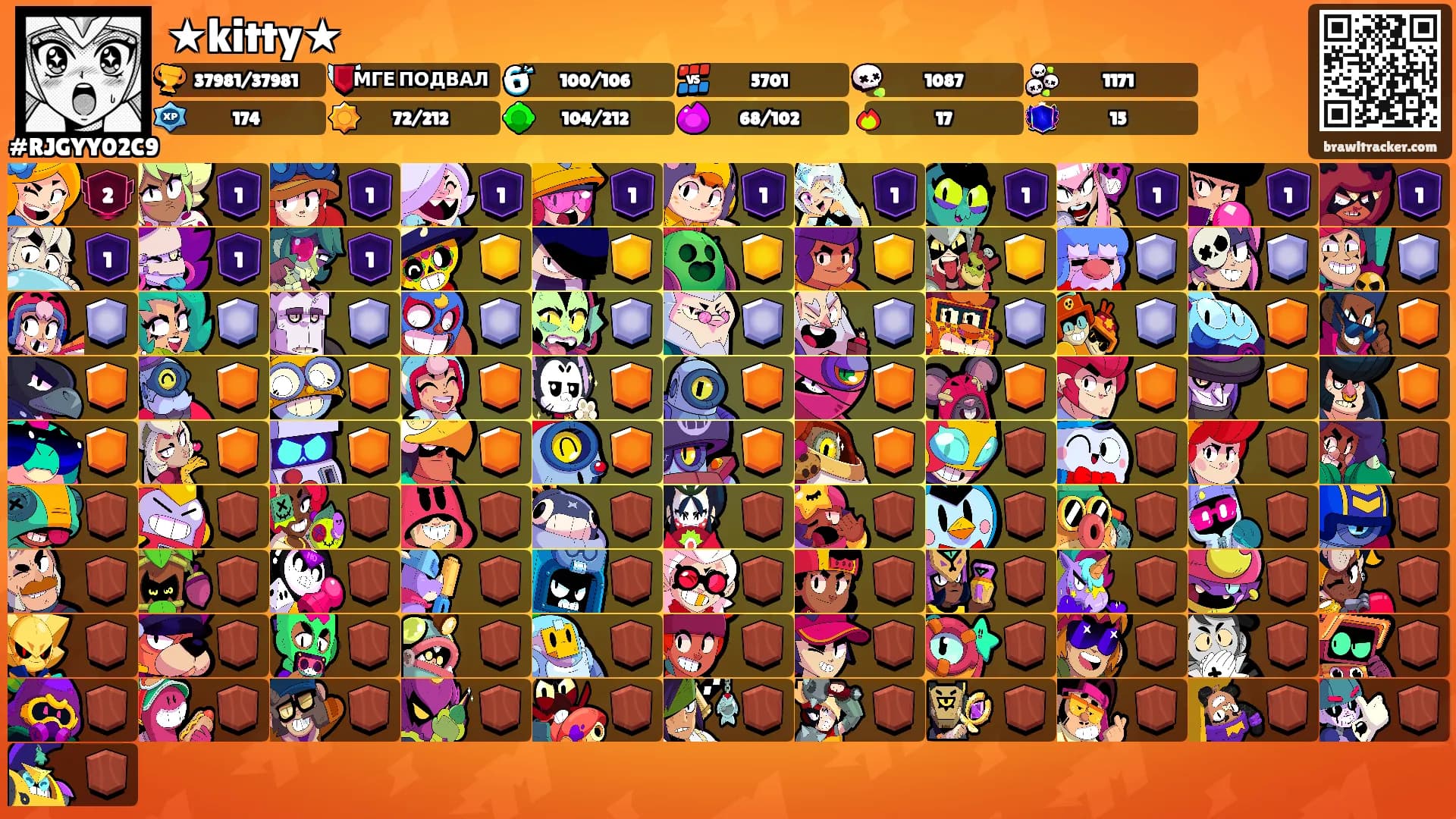 ★kitty★'s Ranks