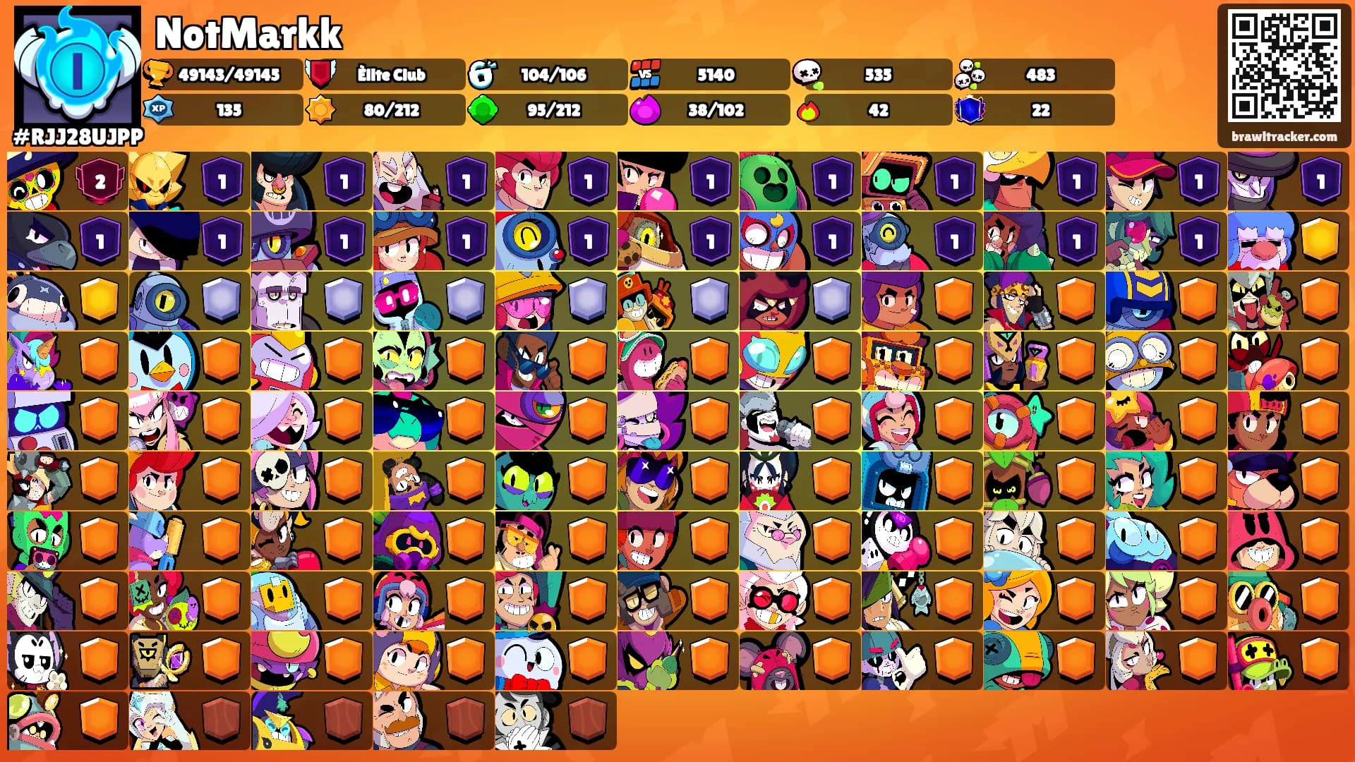 NotMarkk's Ranks