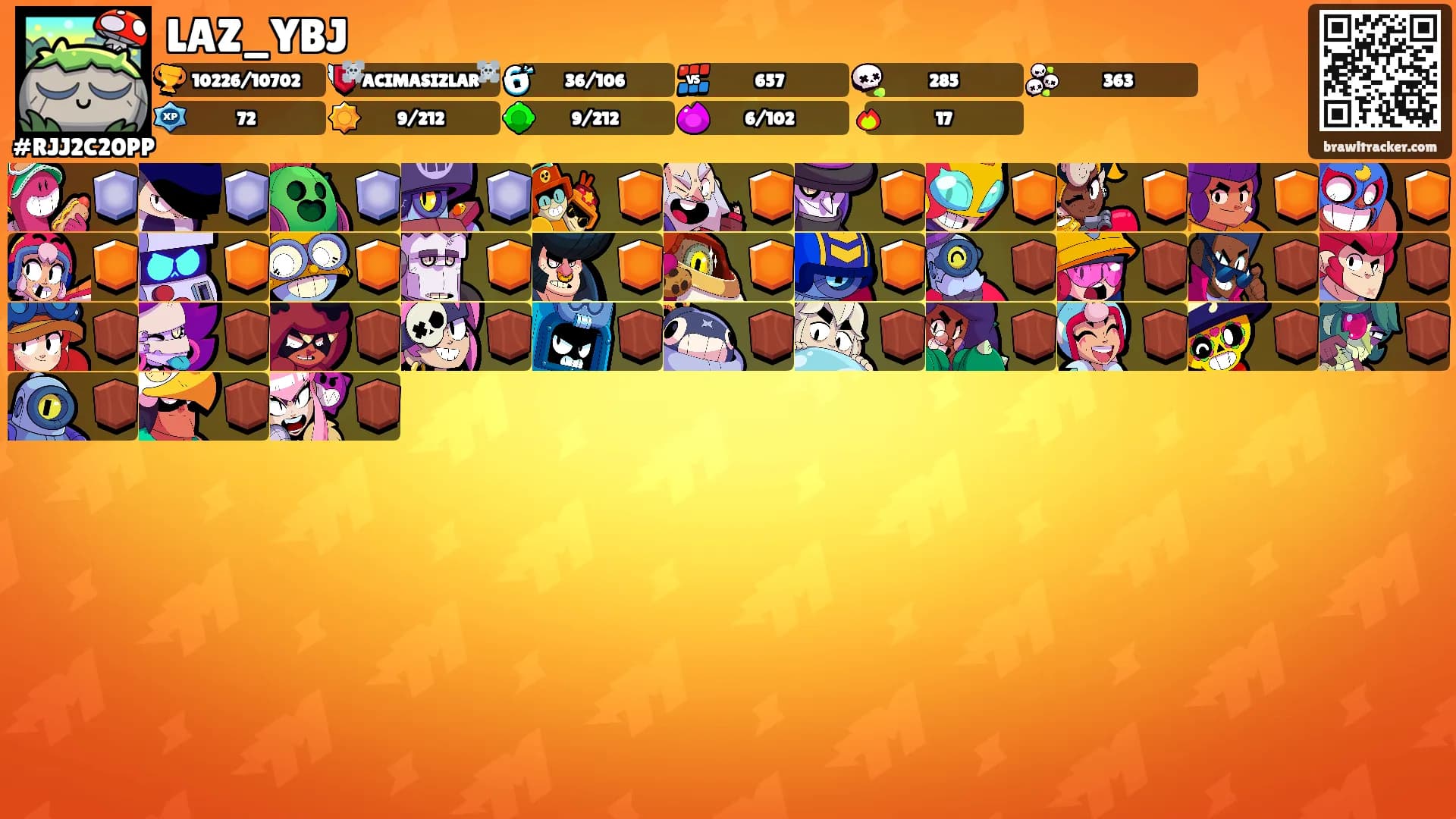 LAZ_YBJ's Ranks