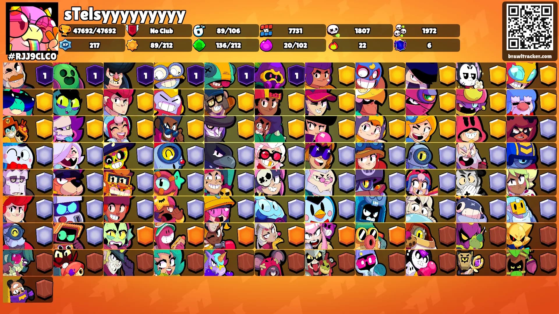 sTelsyyyyyyyyy's Ranks