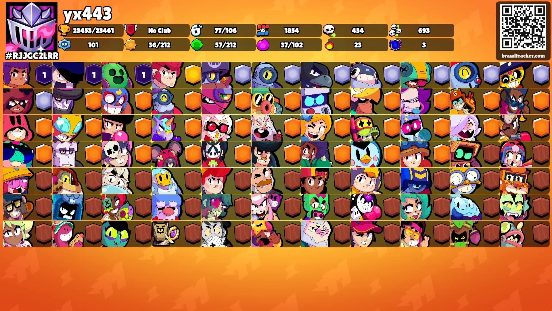 yx443's Ranks