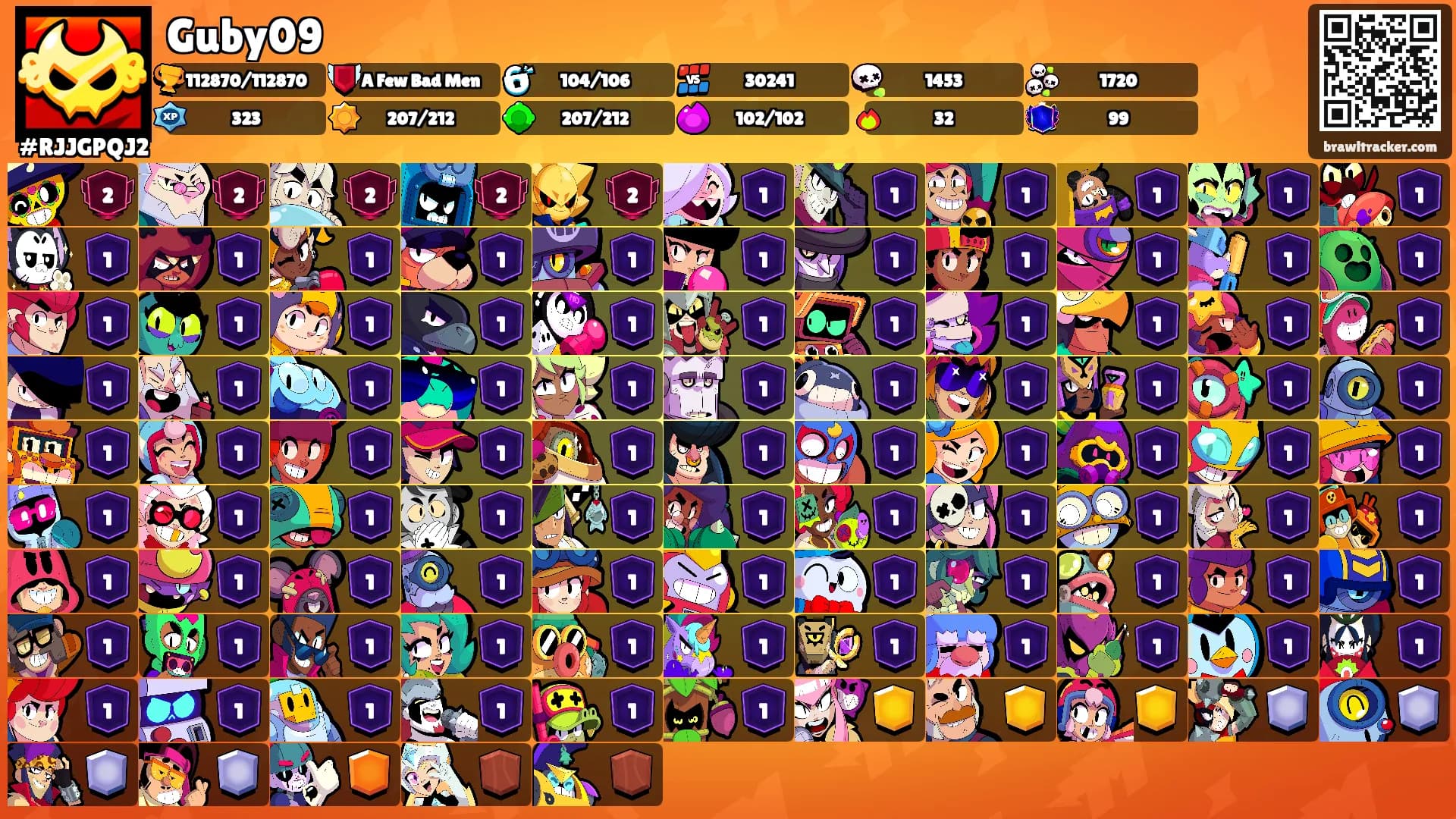 Guby09's Ranks