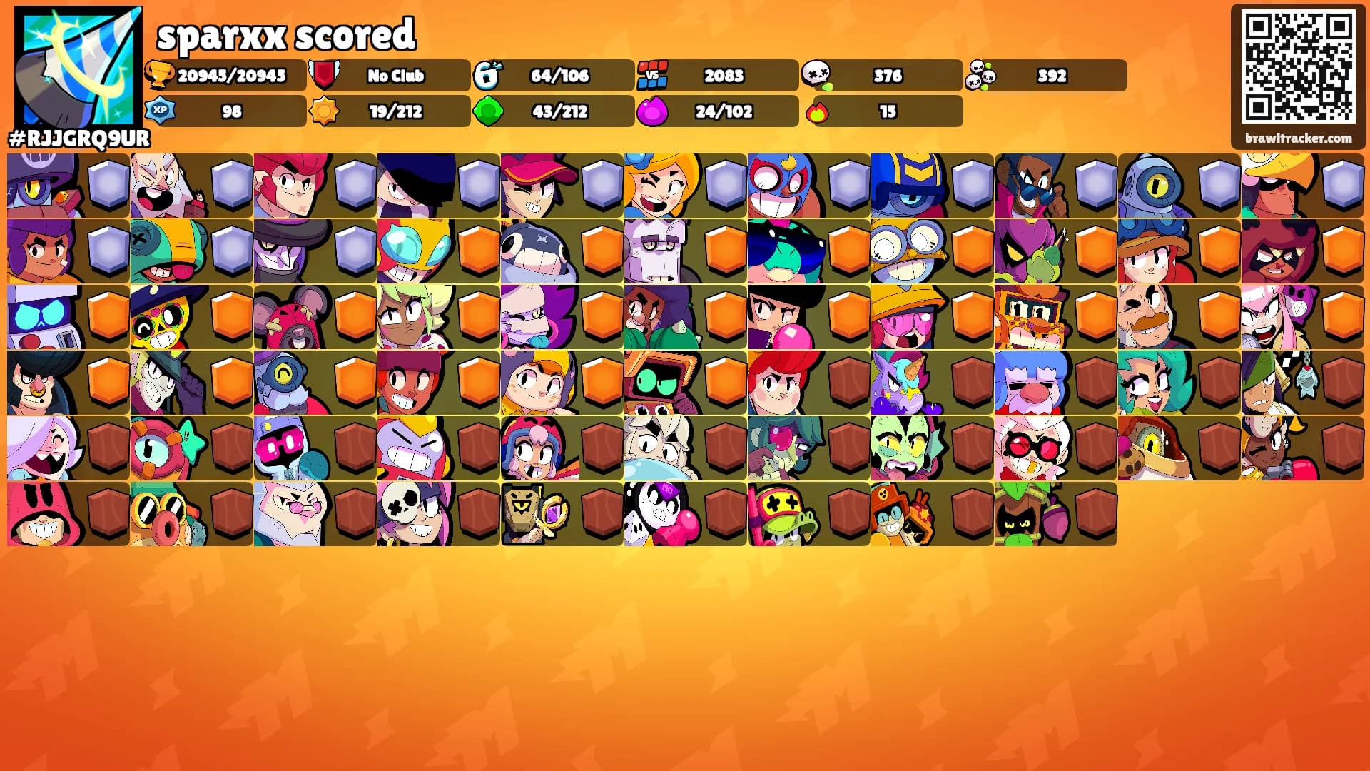 sparxx scored's Ranks