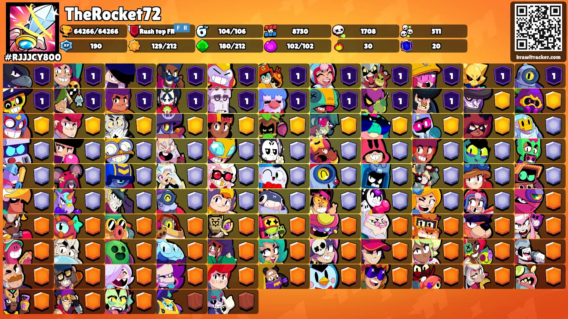 TheRocket72's Ranks