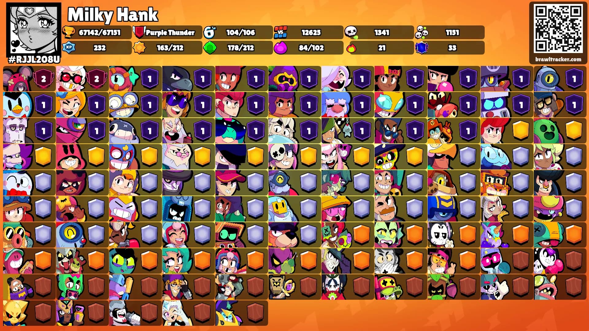 Milky Hank's Ranks