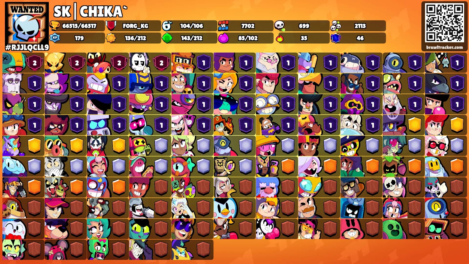 SK|CHIKA`'s Ranks