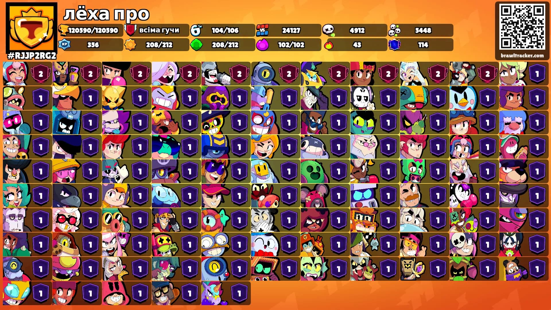 лёха про's Ranks