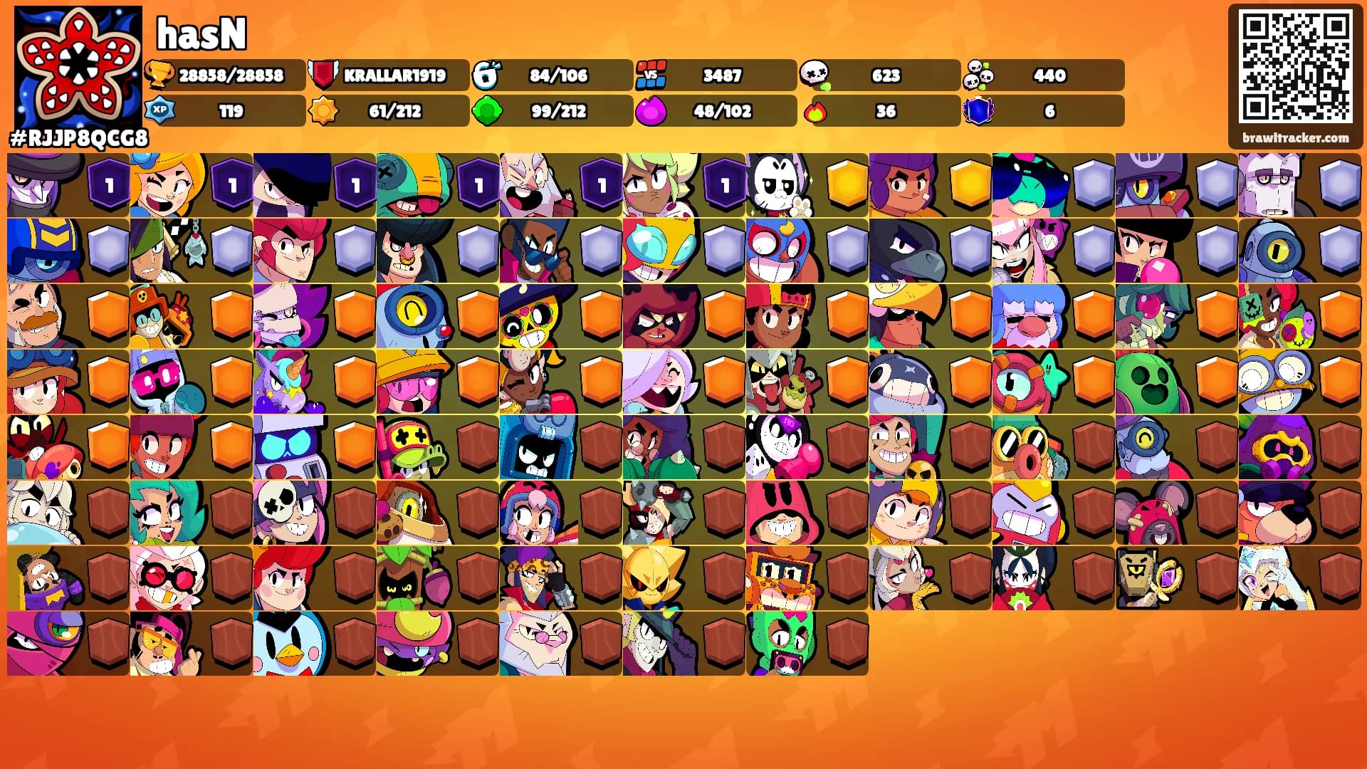 hasN's Ranks