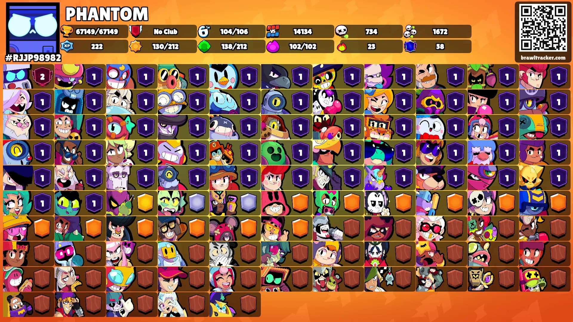 PHANTOM's Ranks